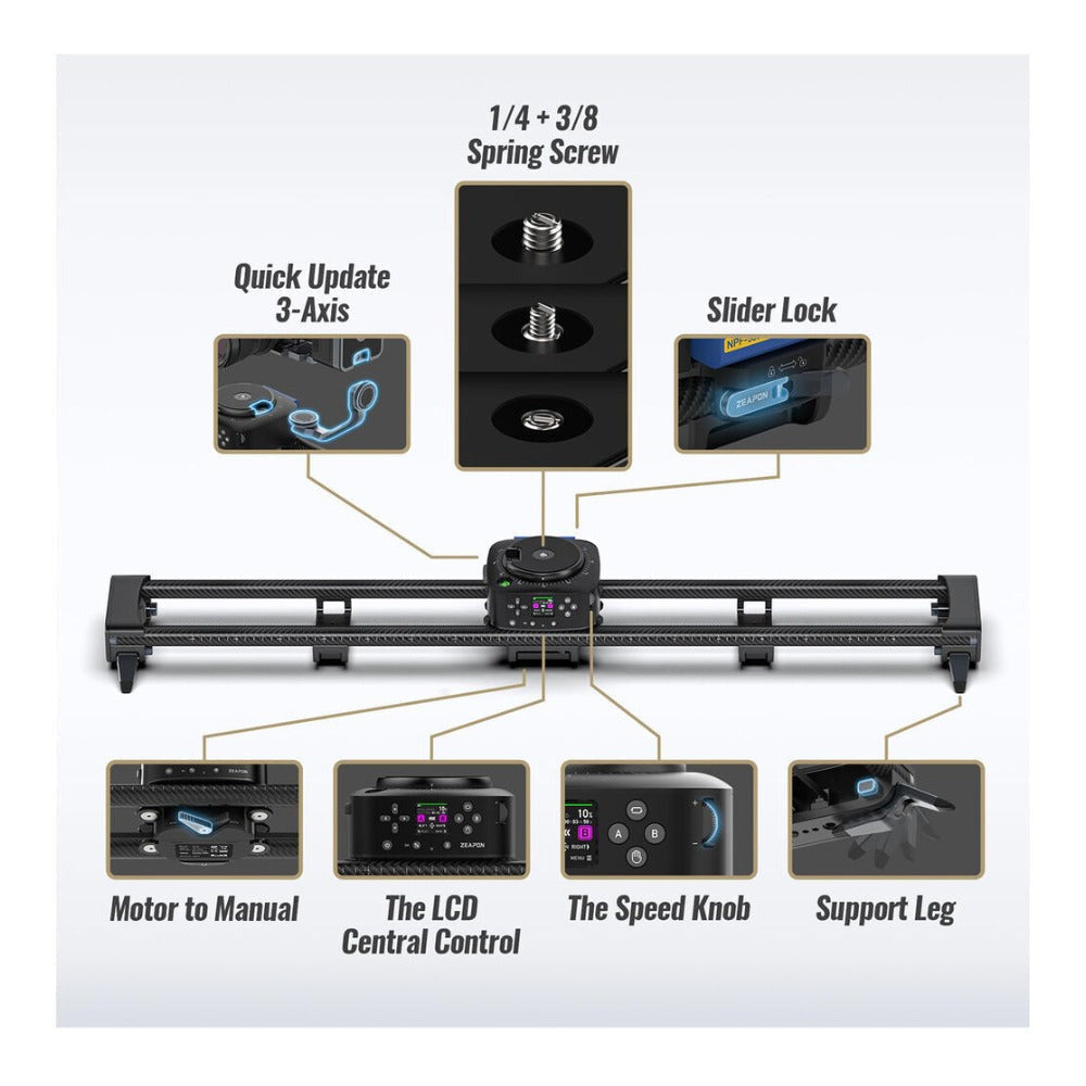 Zeapon AXIS 100 Pro Motorized Slider with PONS 3-Axis Motion System (3.3 ft)