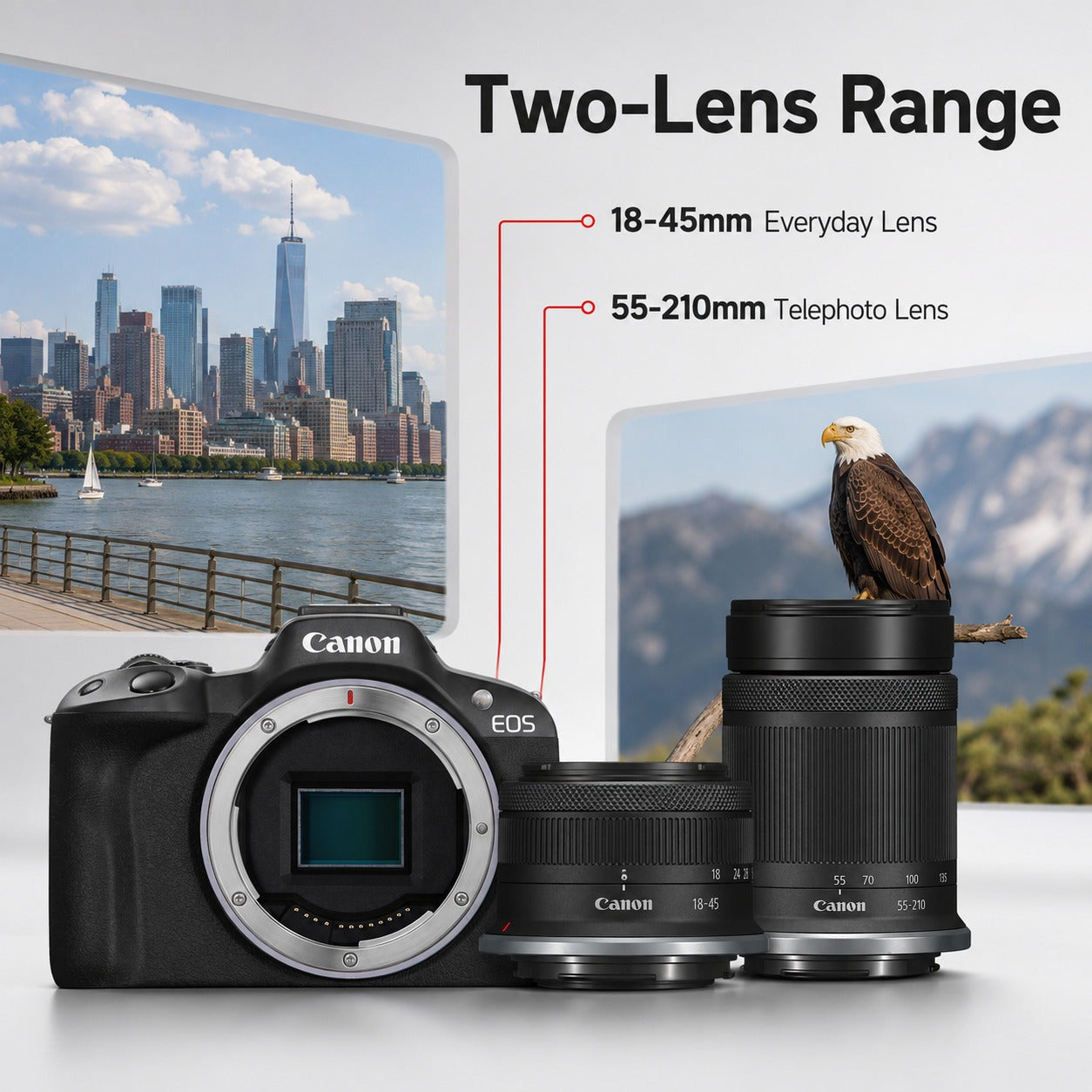 Canon EOS R50 Mirrorless Camera with 18-45mm and 55-210mm Lenses Bundle