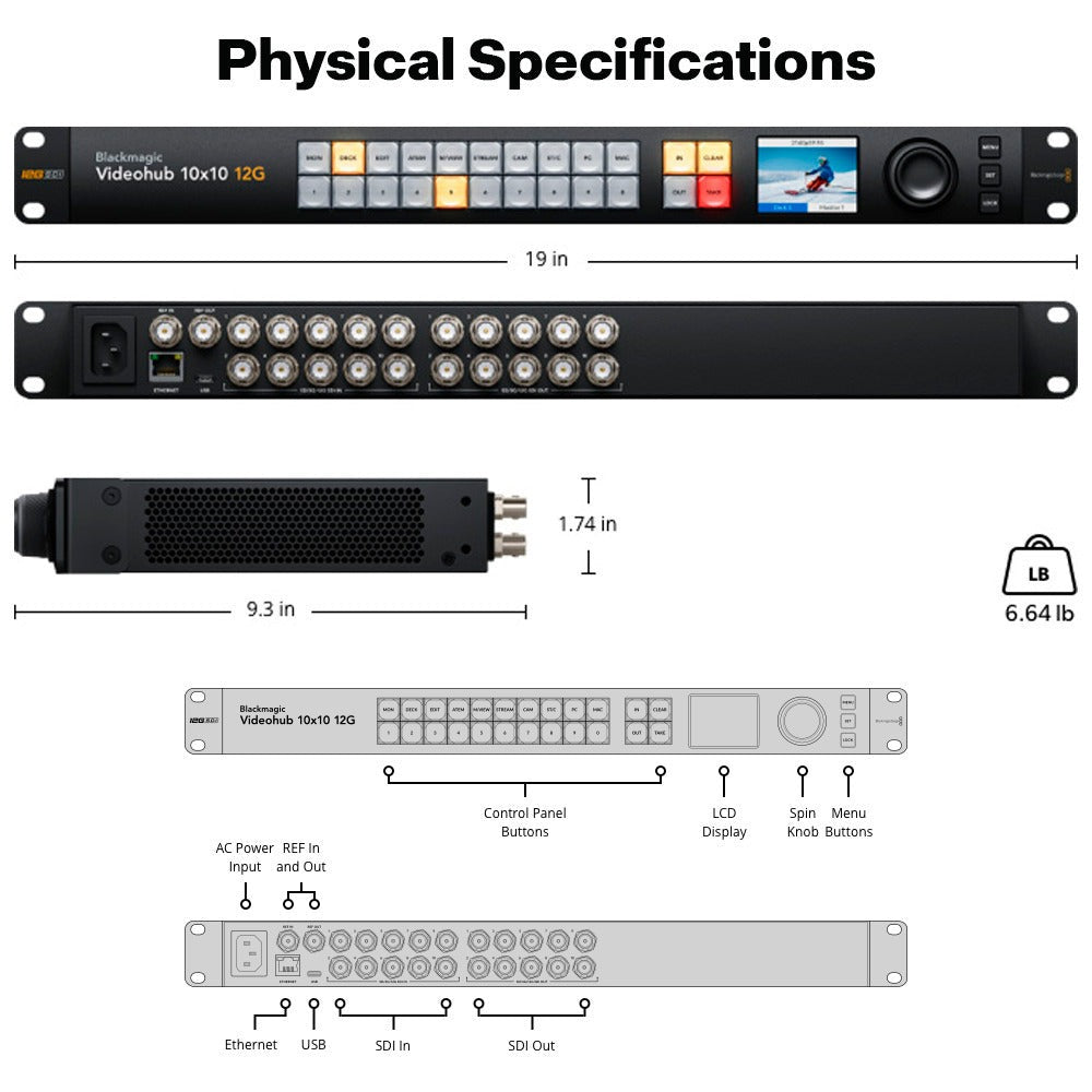 Blackmagic Design Videohub 10x10 12G Zero-Latency Video Router with Cables and Cable Ties Bundle
