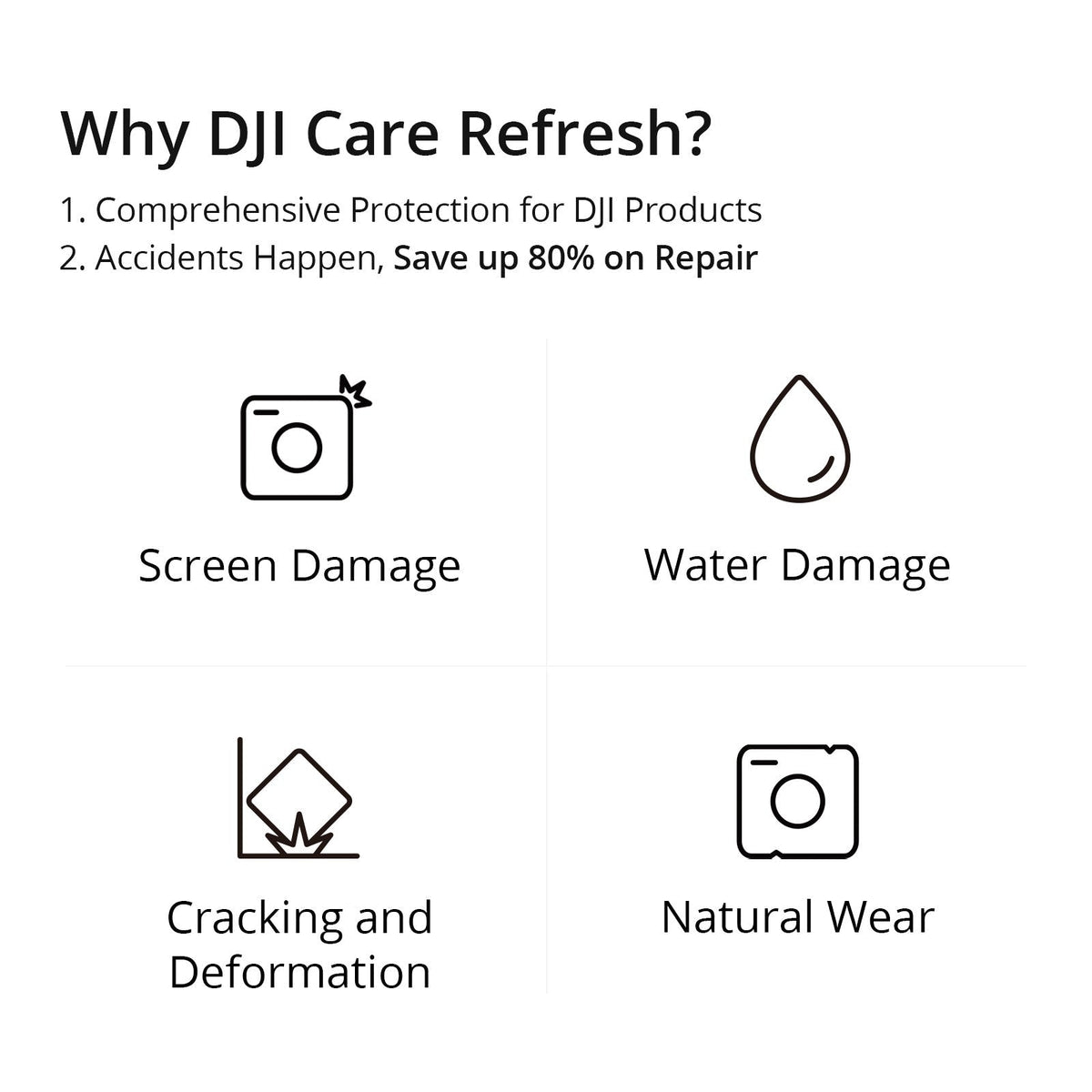 DJI Care Refresh 2-Year Plan for DJI Osmo Pocket 2 (Physical Card)