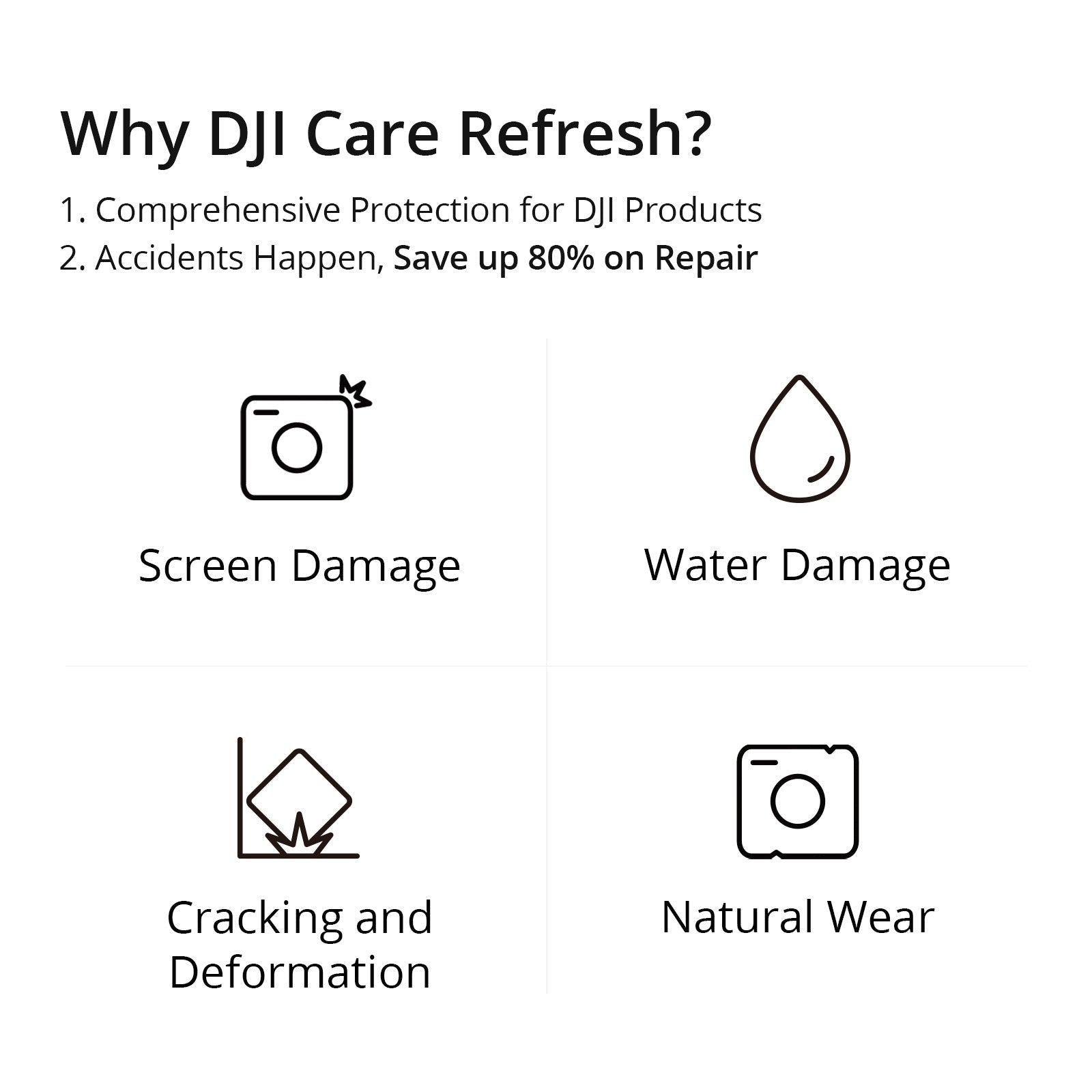 DJI Care Refresh 2-Year Plan for DJI Osmo Pocket 2 (Physical Card)
