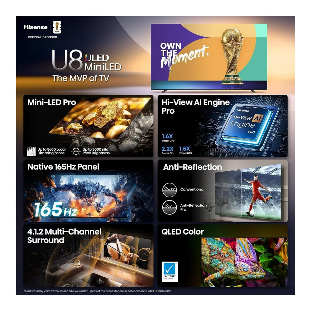 Hisense 65U8QG 65-Inch U8 Series ULED Mini-LED 4K UHD 165Hz Smart Google TV