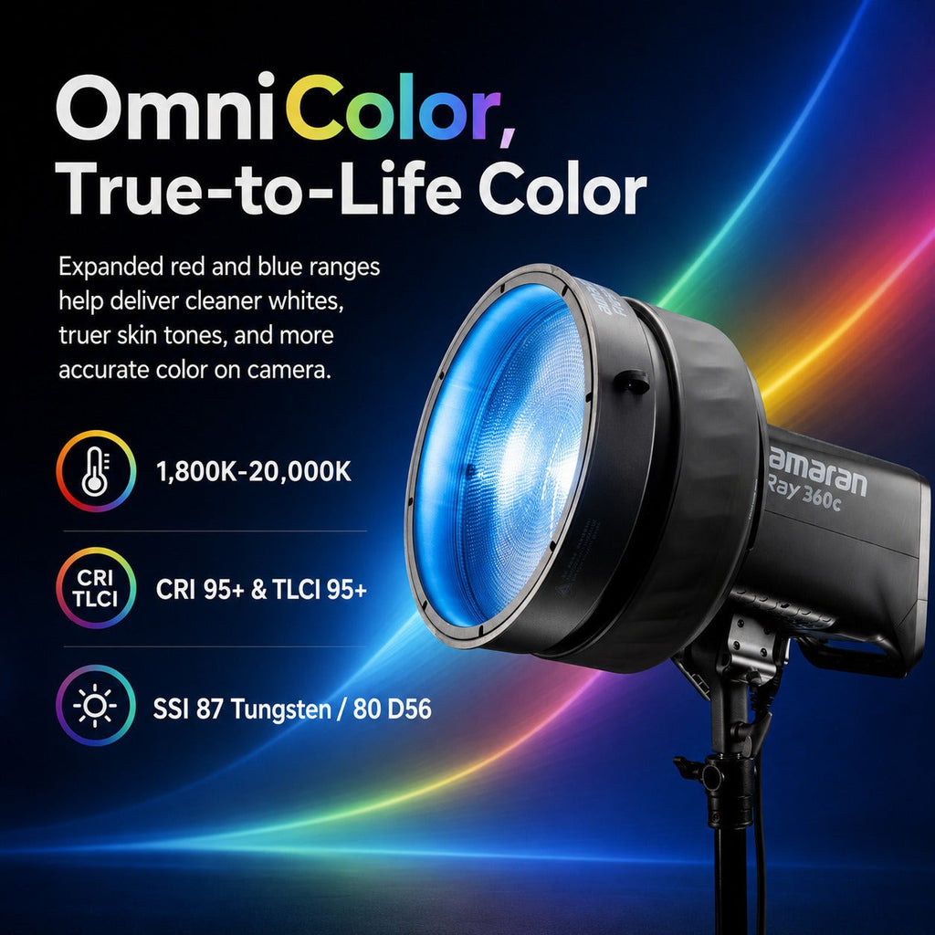 Amaran Ray 360c Full-Color COB Video Light (US) Bundle with Fresnel Light Modifier