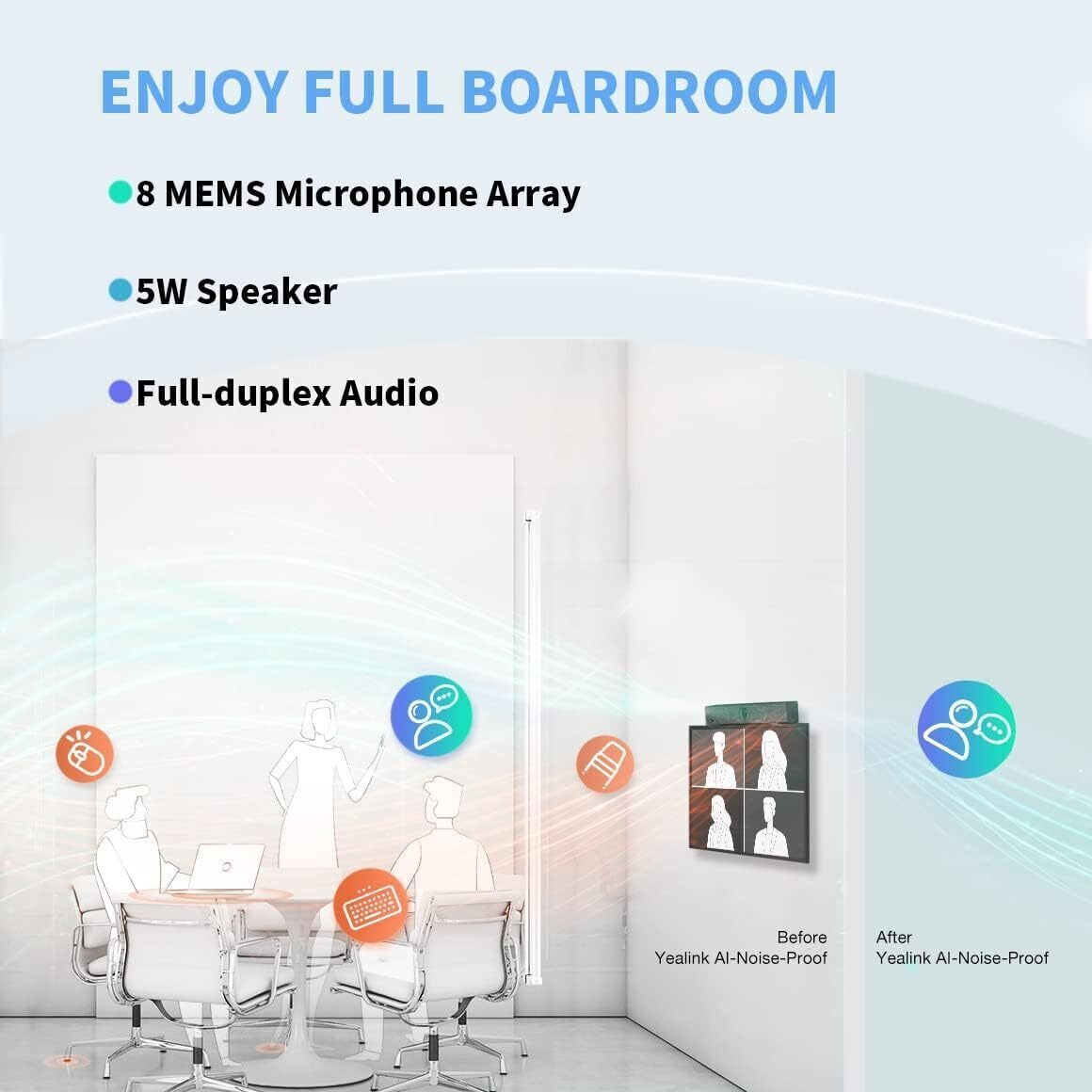 Yealink A20 MeetingBar with CTP18 Collaboration Touch Panel Bundle