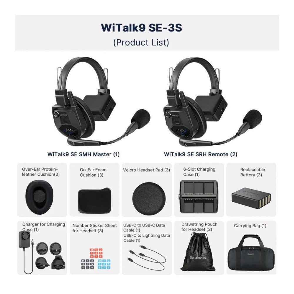 Saramonic WiTalk9 SE-3S 3-Person Full-Duplex Wireless Intercom System (2.4 GHz)