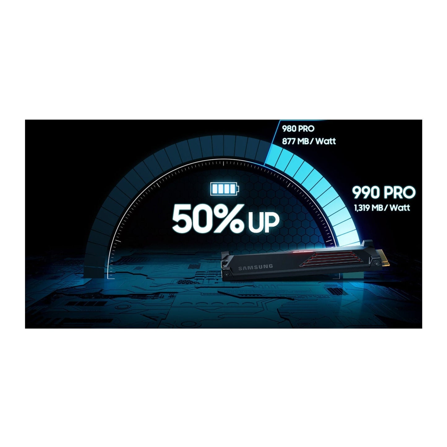 Samsung 2TB 990 PRO PCIe 4.0 x4 M.2 Internal SSD with Heatsink