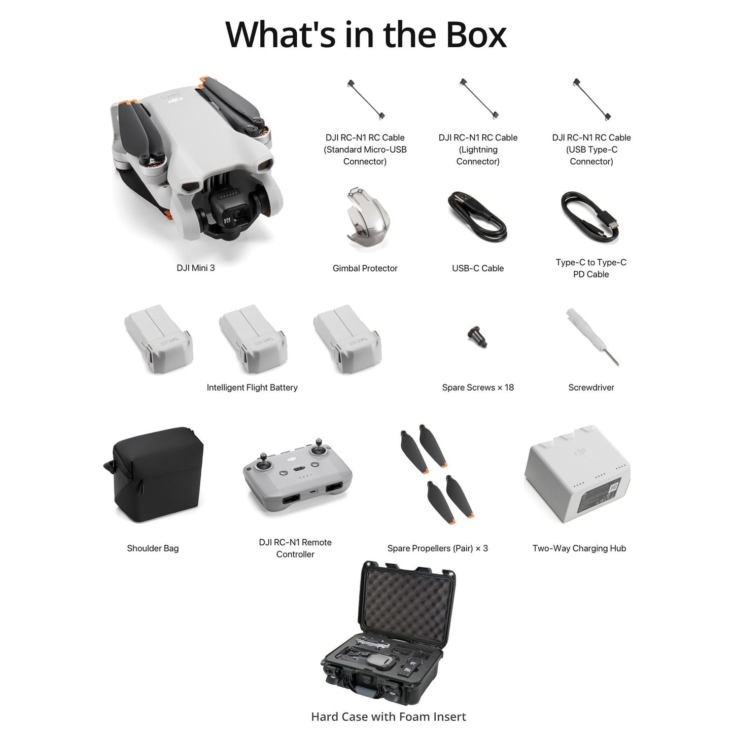 DJI Mavic 3 Fly More Combo with Hard Case with Foam Insert for DJI Mavic 3 (Black) bundle