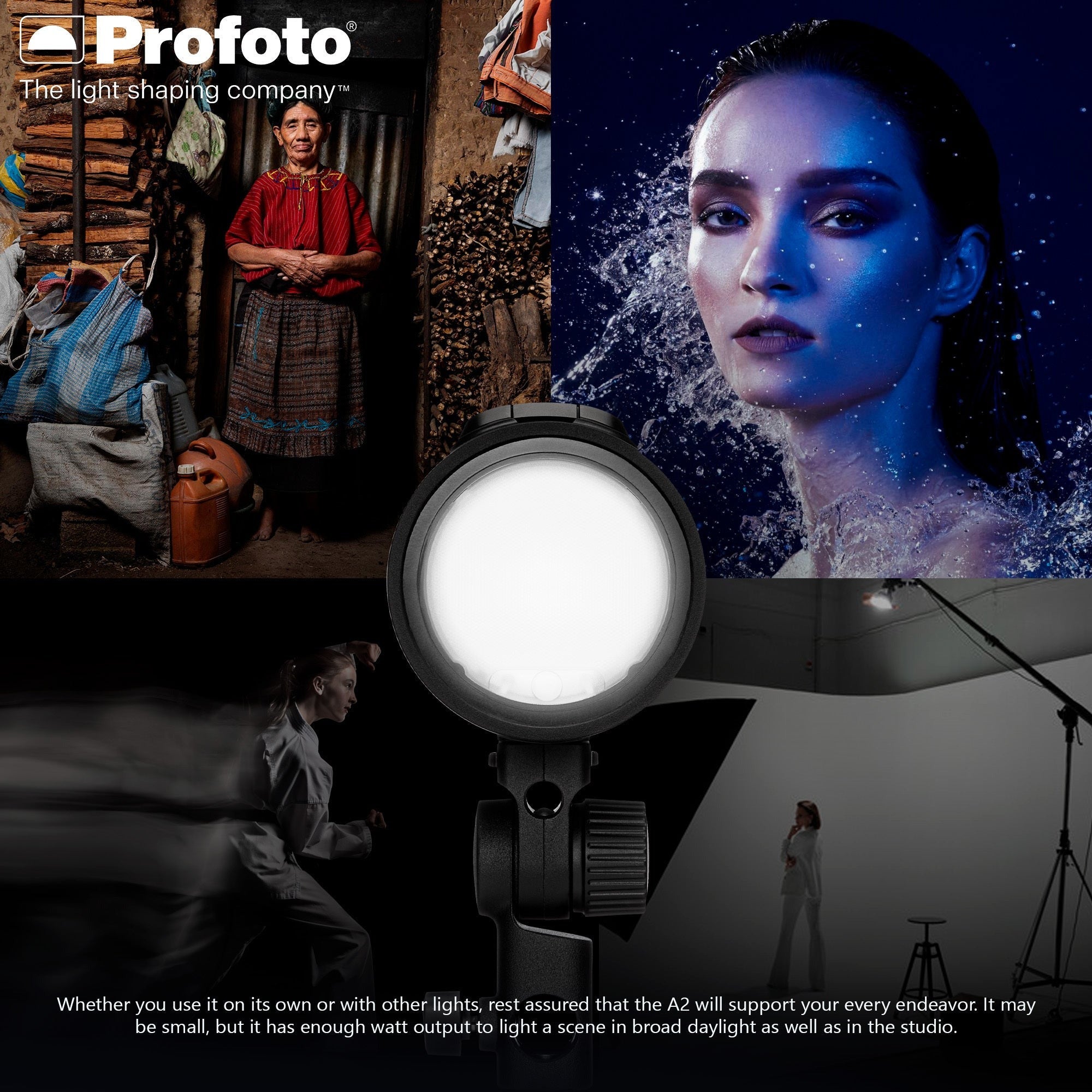 Profoto A2 Monolight Bundle Bundle Connect Pro Remote (Non-TTL) and Accessories