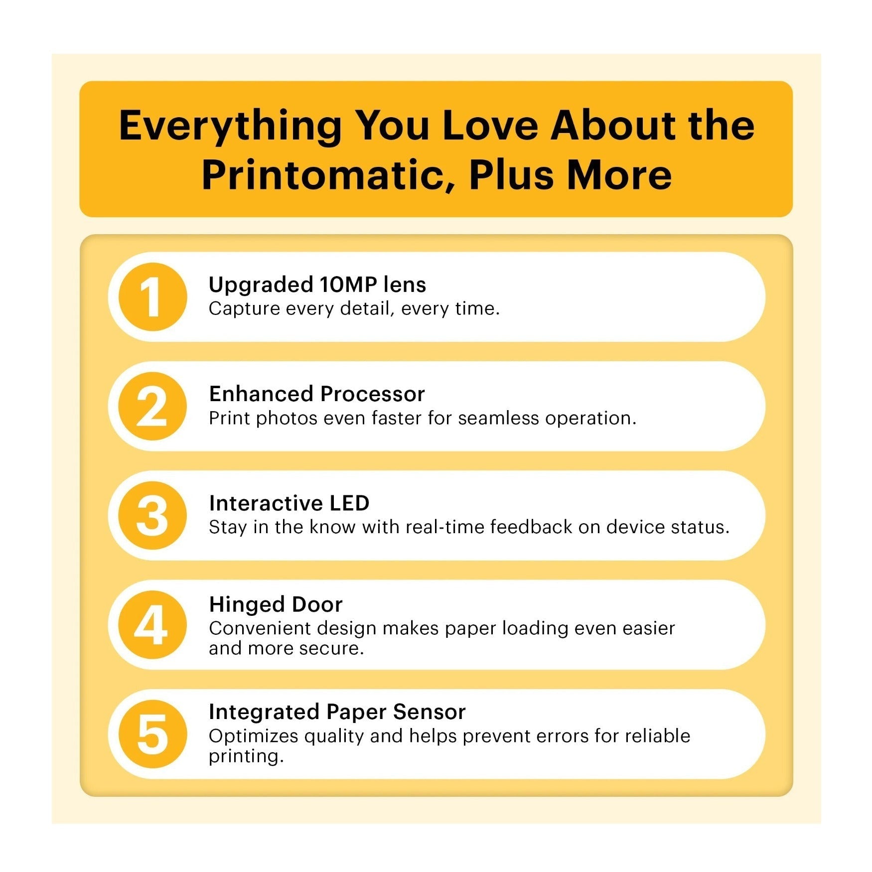 Kodak PRINTOMATIC+ 10MP Instant Digital Camera (Yellow)