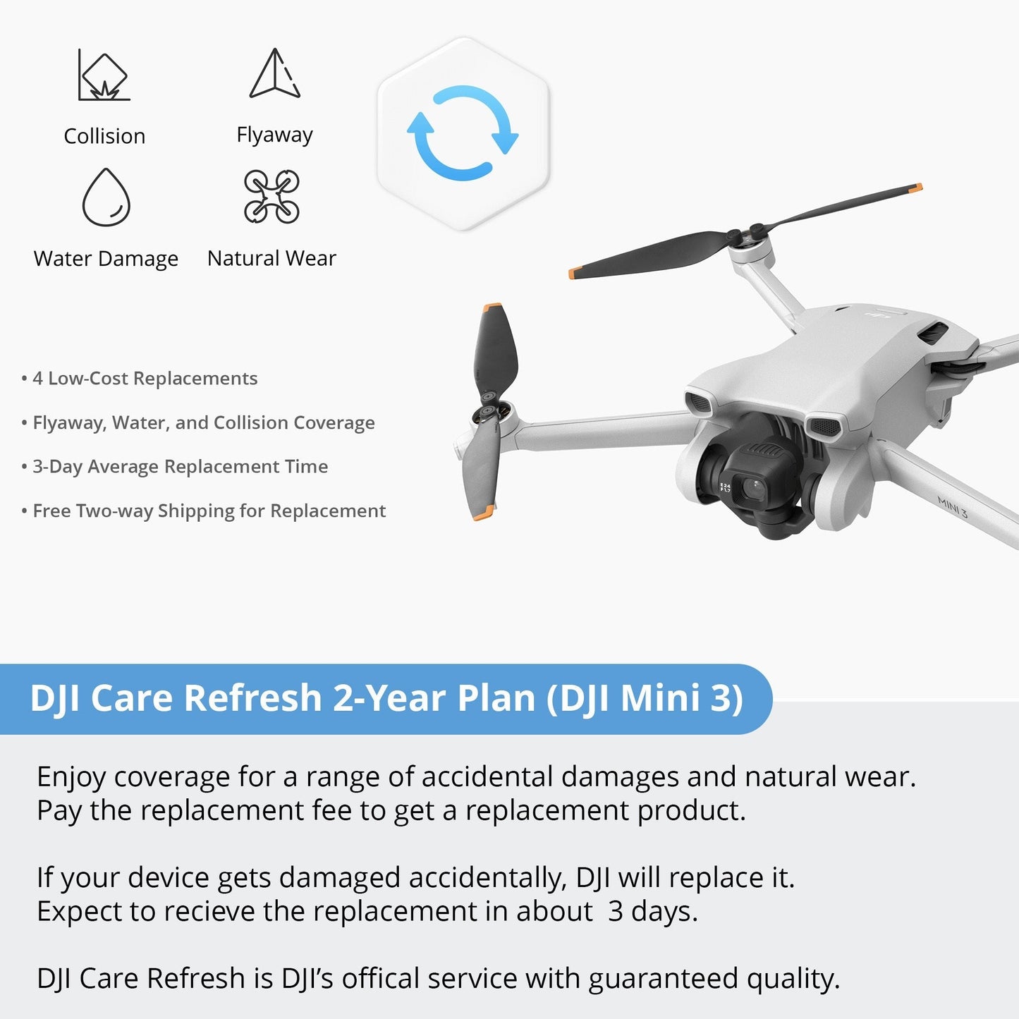 DJI Care Refresh 2-Year Plan for DJI Mini 3 (Physical Card)