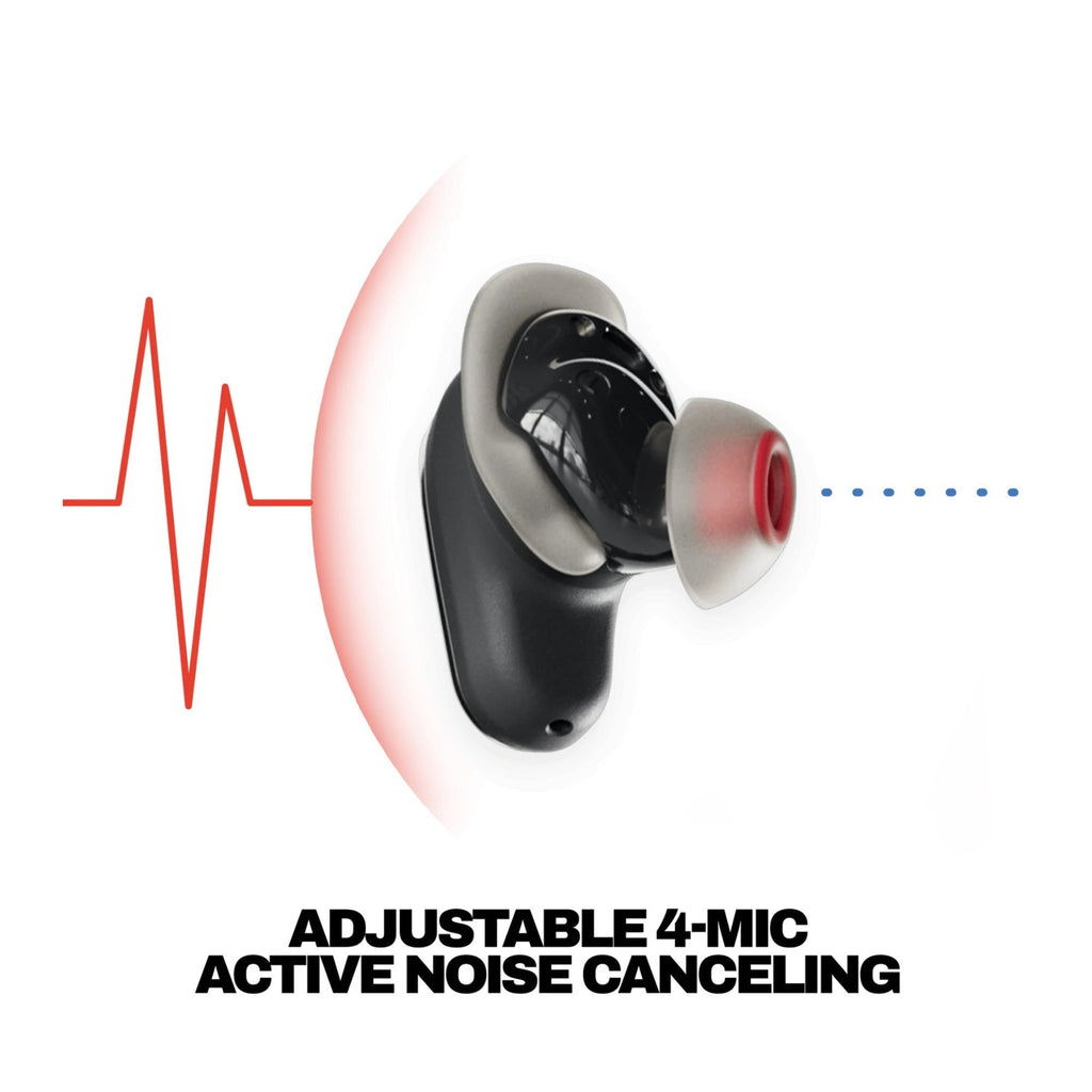 Skullcandy Method 360 ANC True Wireless Noise-Canceling Earbuds (True Black)