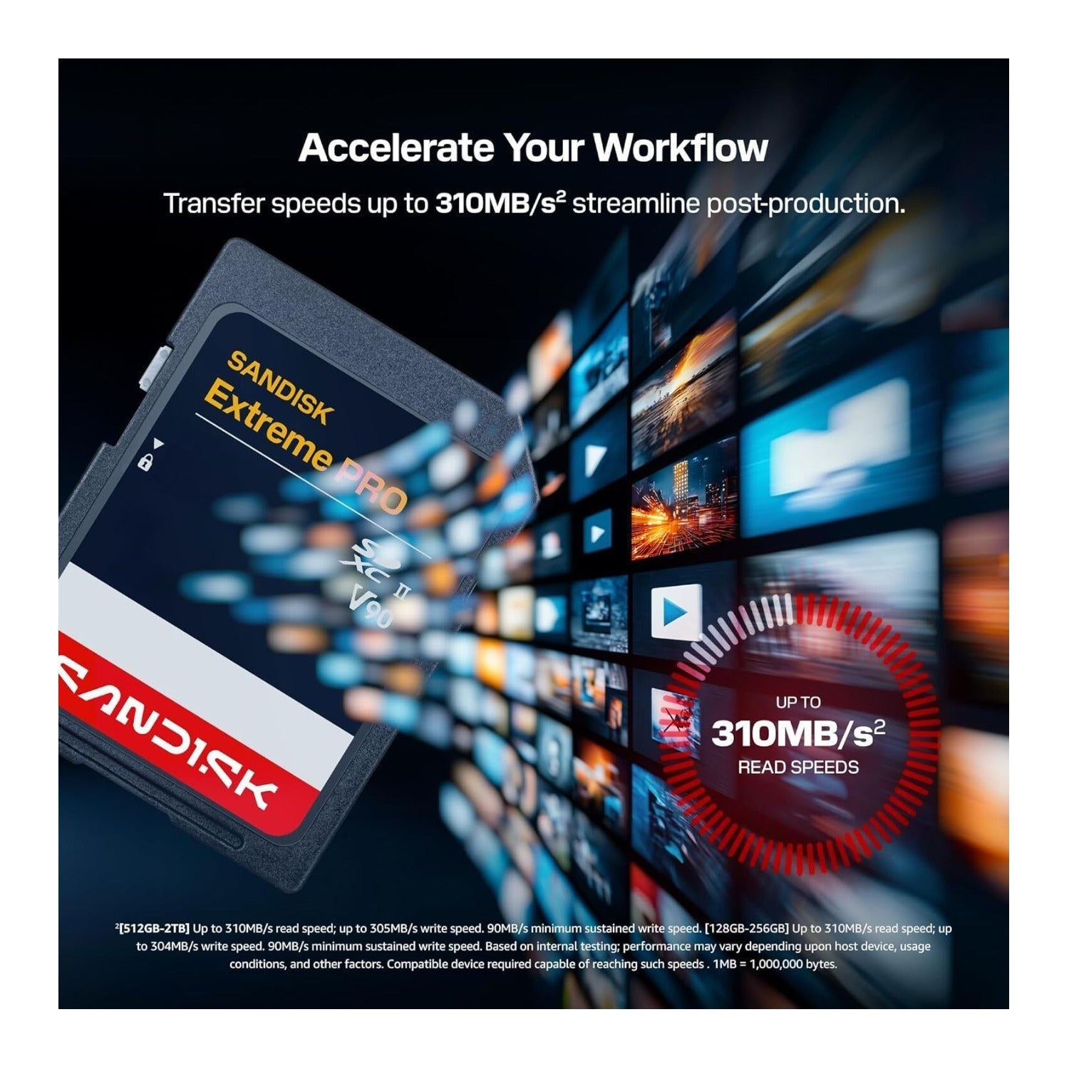 SanDisk 256GB Extreme PRO UHS-II V90 SDXC Memory Card