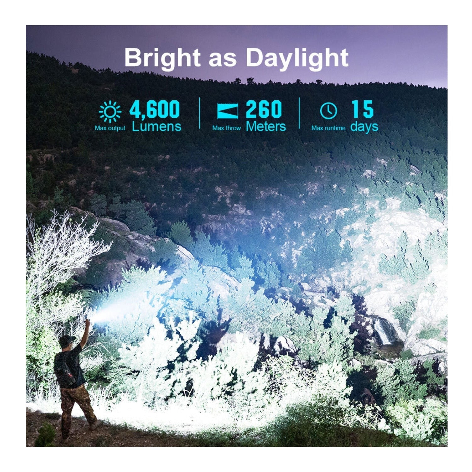 Olight Seeker 4 Pro Rechargeable LED Flashlight (Cool White, Matte Black)