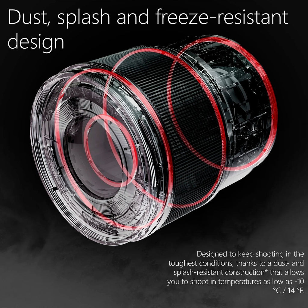 Panasonic Lumix S 35mm f/1.8 Lens, L-Mount, Black (Certified Refurbished)