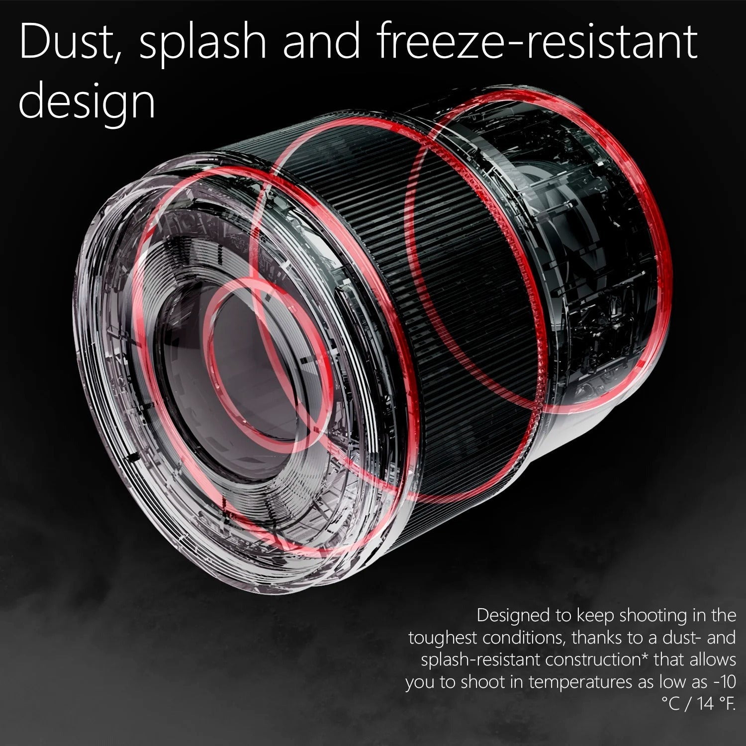 Panasonic Lumix S 35mm f/1.8 Lens, L-Mount, Black (Certified Refurbished)