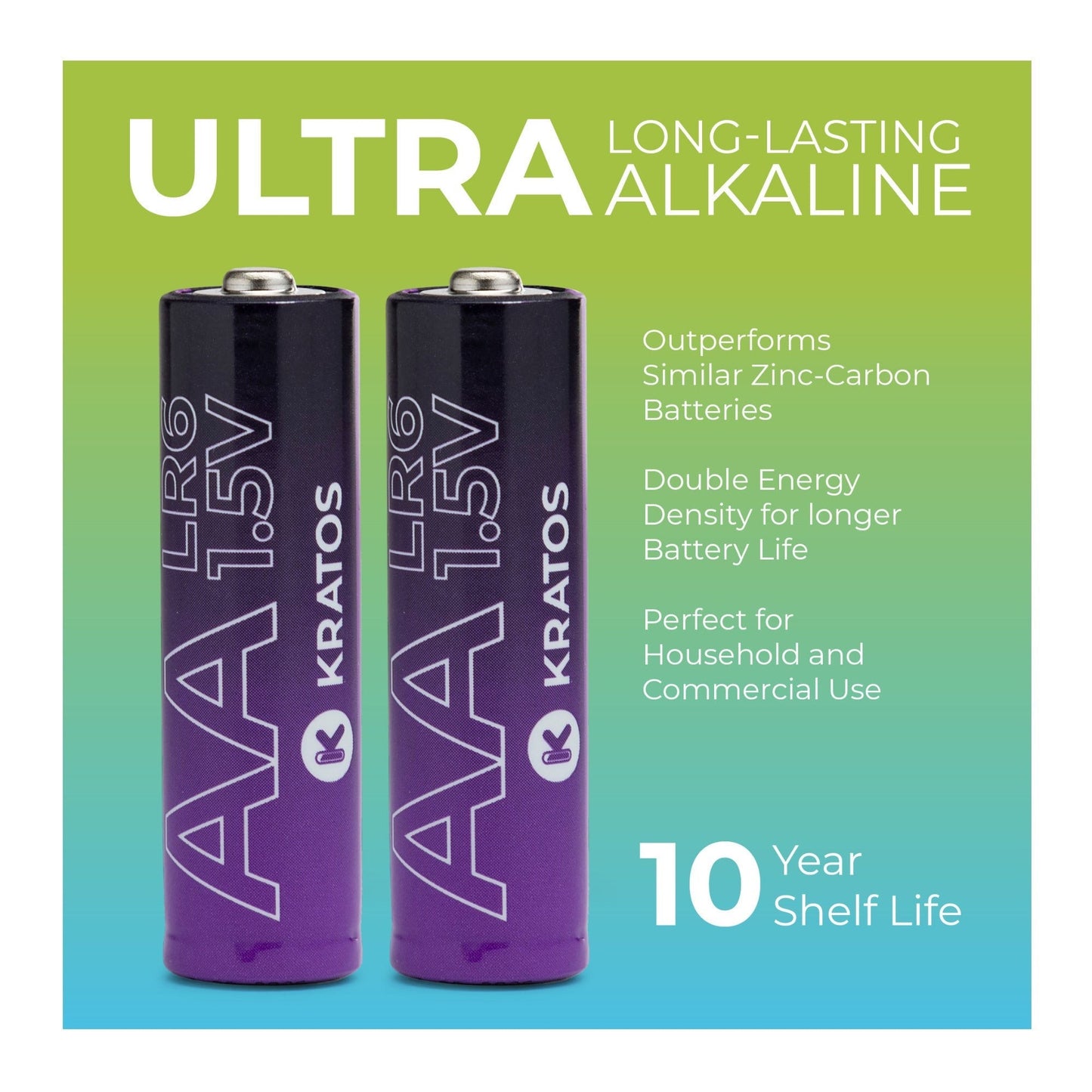 Kratos Power High-Performance Ultra Alkaline AA Batteries (20-Pack)