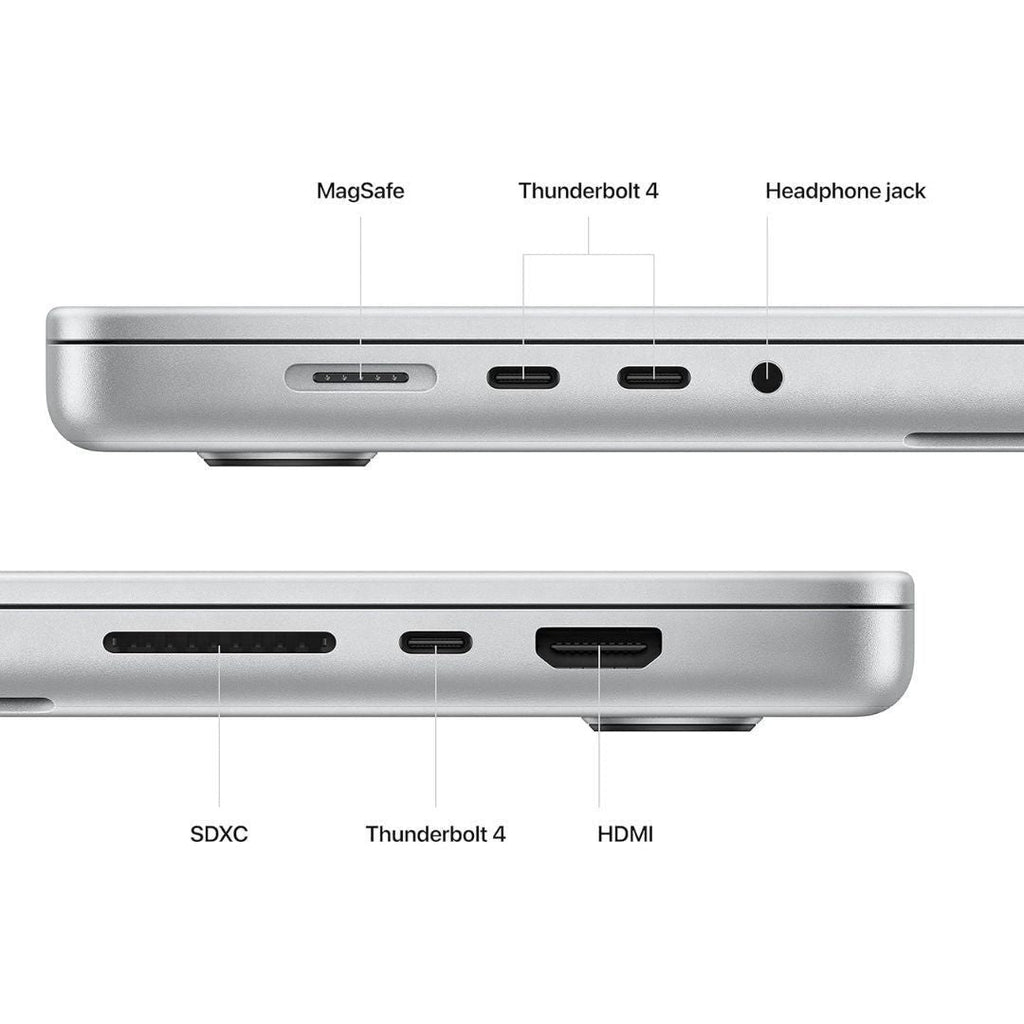 Apple 2023 MacBook Pro Laptop, 512GB Canadian Keyboard & English Conversion Kit