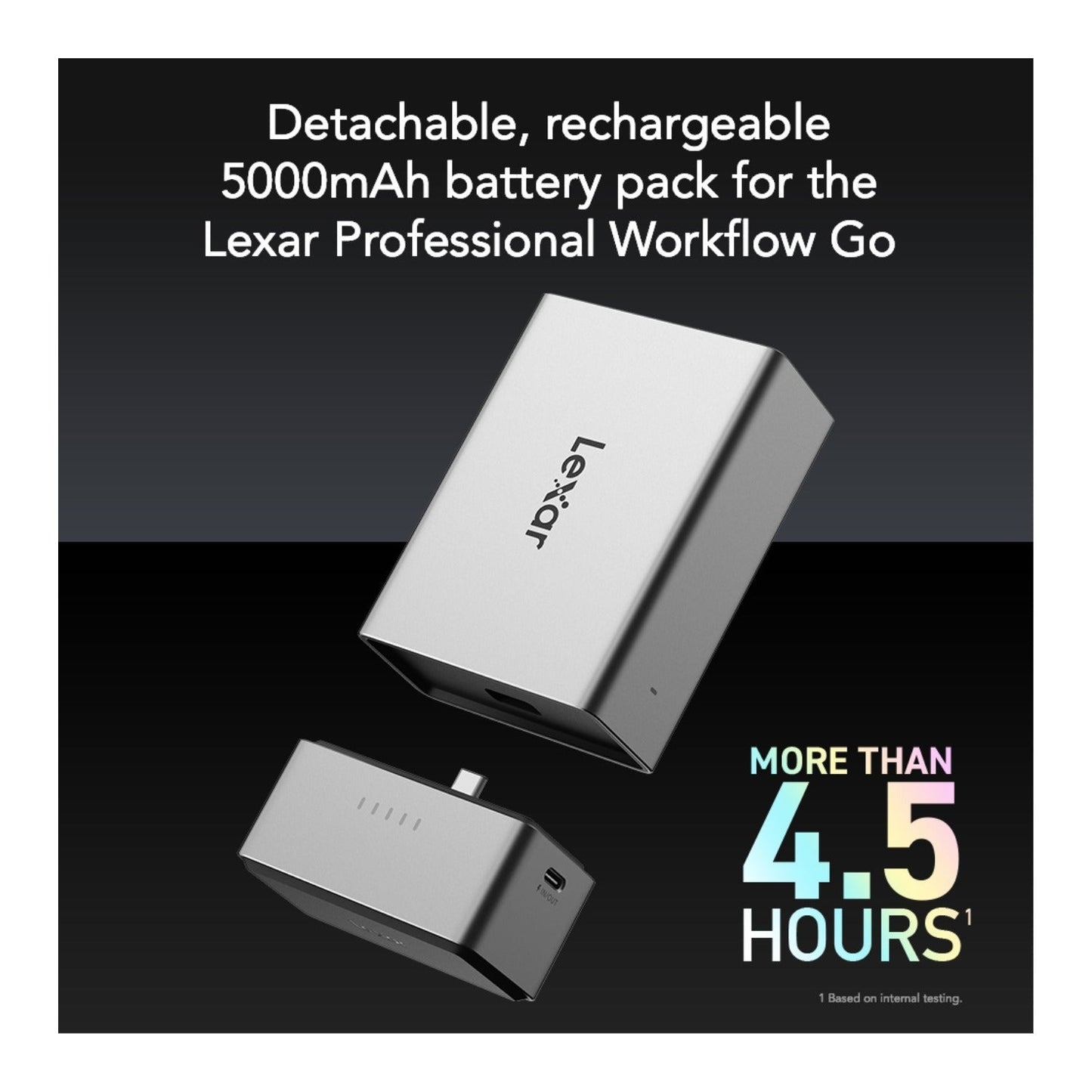 Lexar Professional Workflow Go 5000mAh Battery Pack - Rechargeable Power for Workflow Go Dock
