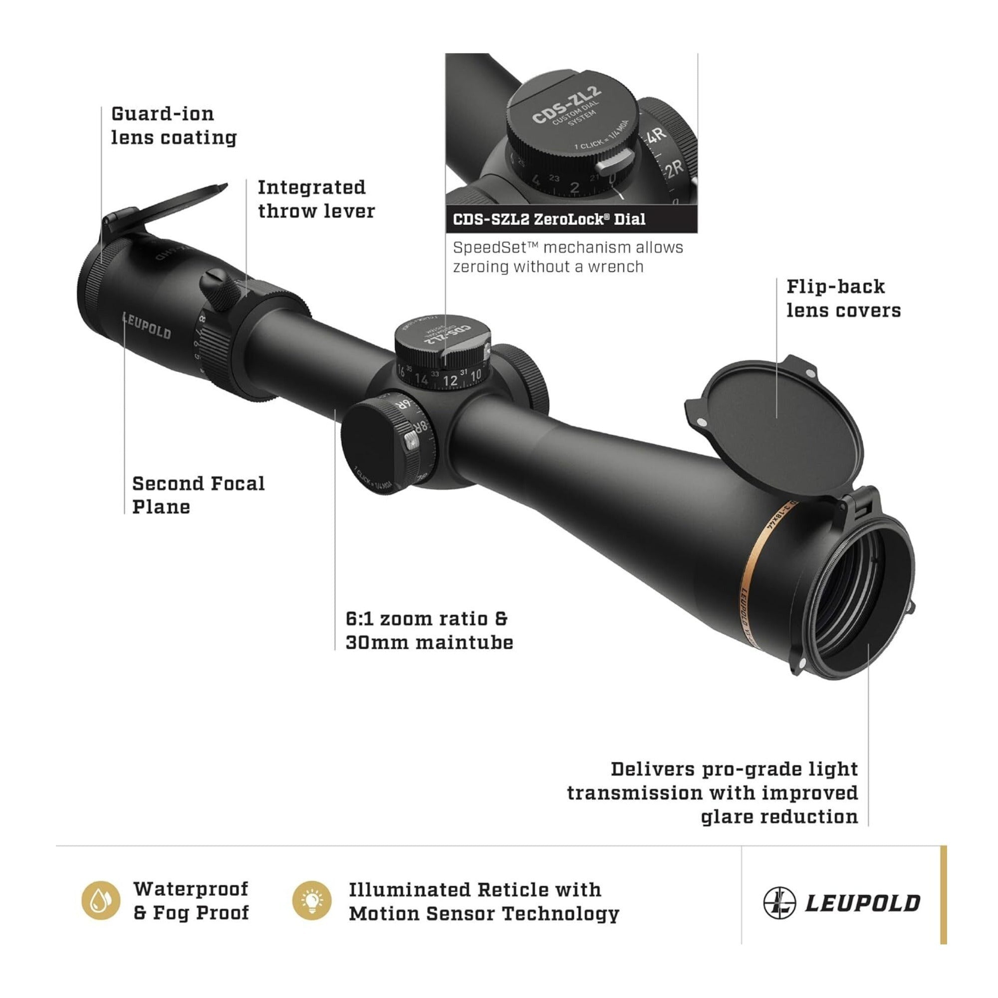 Leupold VX-6HD Gen 2 3-18x44mm CDS-SZL2 FDBC Riflescope (30mm, Matte Black)