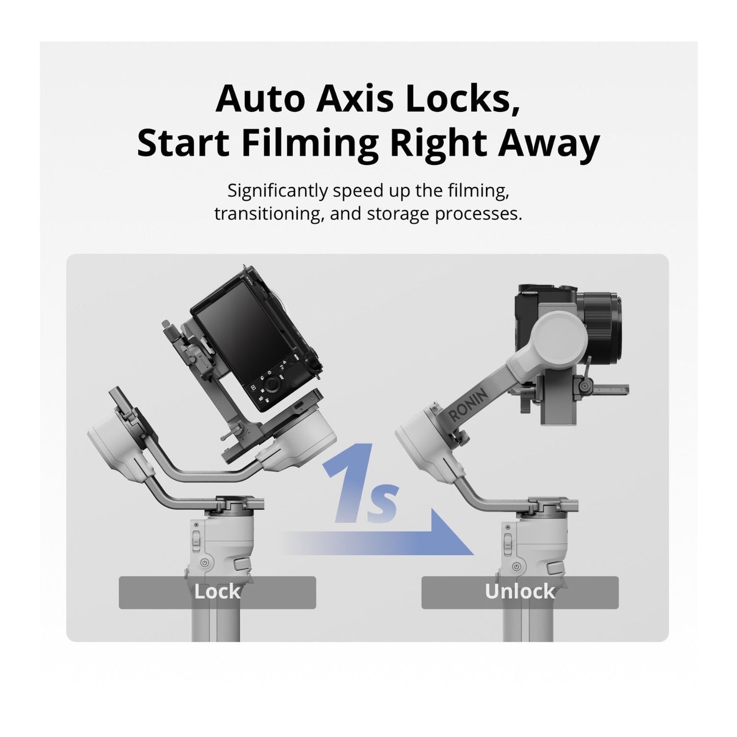 DJI RS 4 Mini Combo Gimbal Stabilizer for Cameras with Bundle with Hard Case