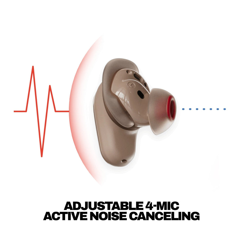 Skullcandy Method 360 ANC True Wireless Noise-Canceling Earbuds (Primer)