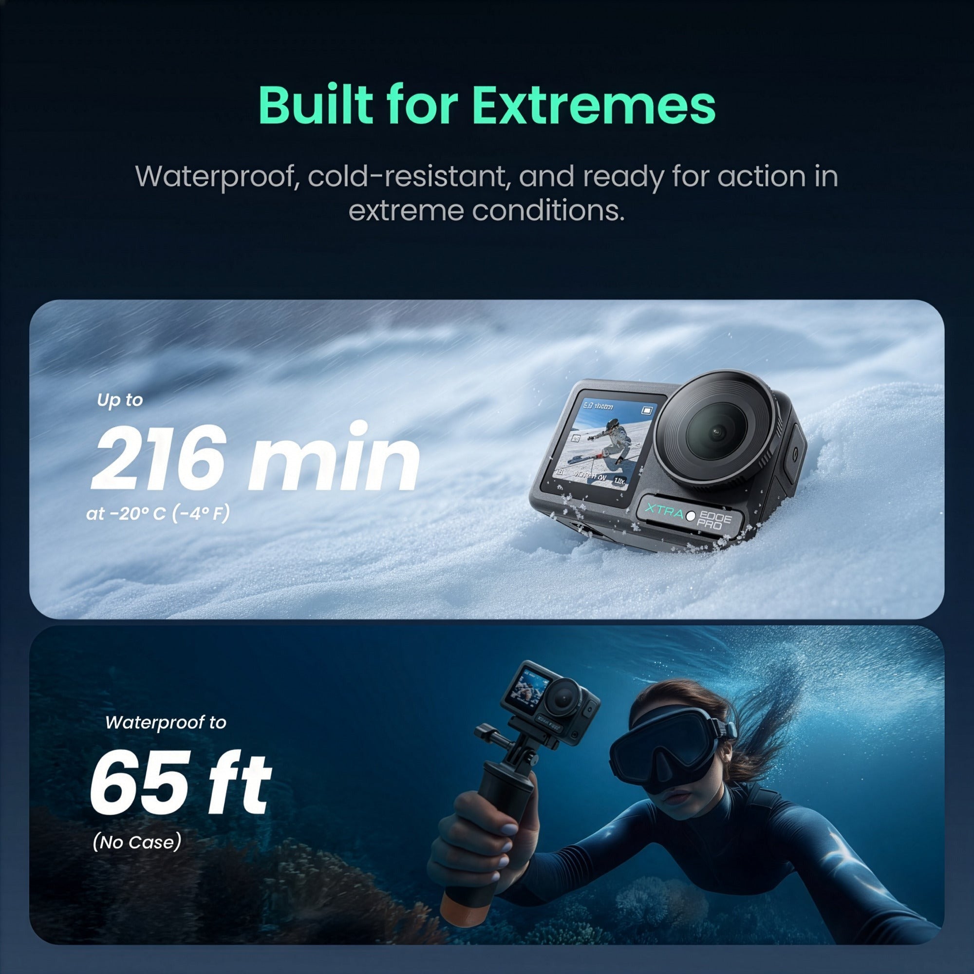 Xtra Edge Action Camera with 128GB MicroSD, Accessory Kit and Case Bundle