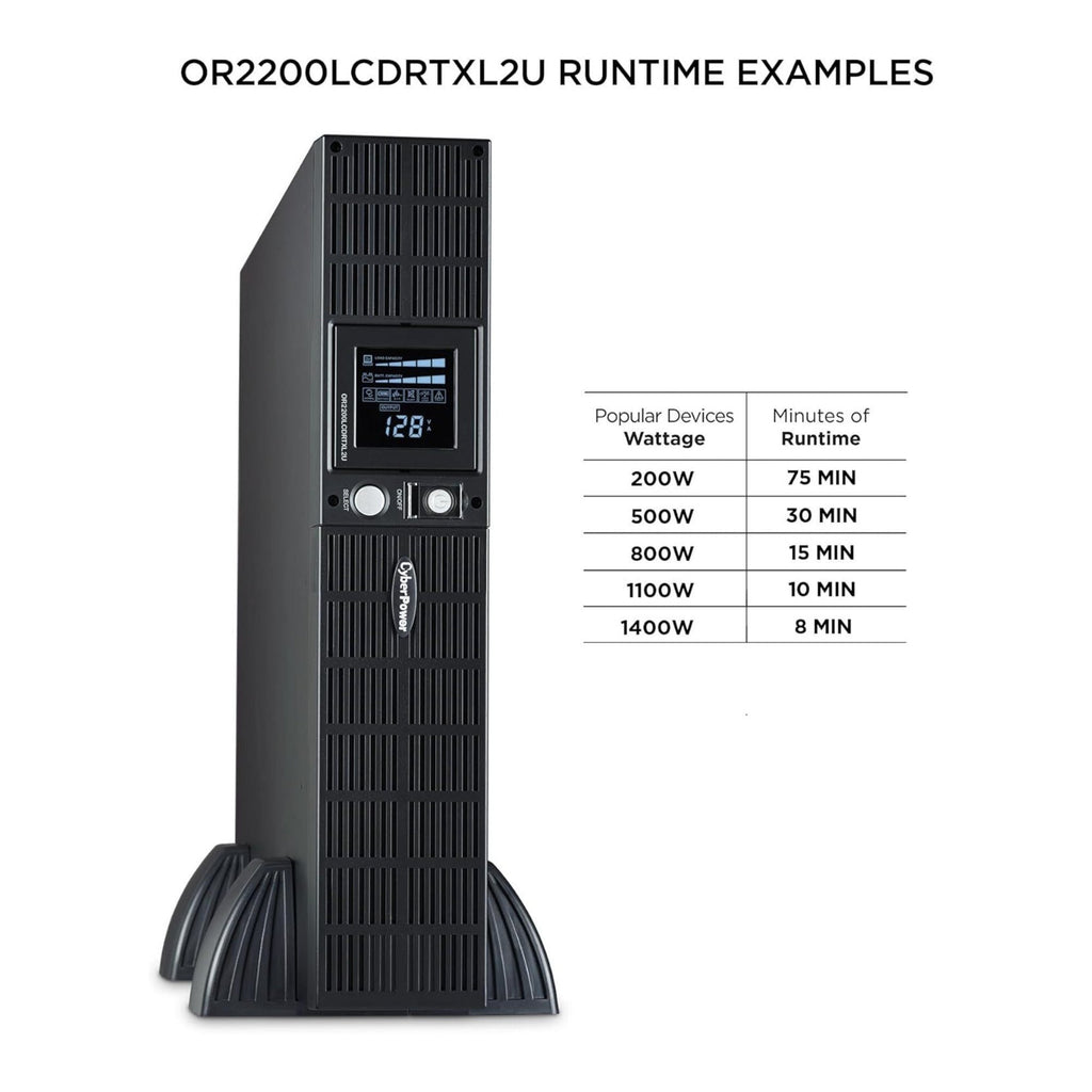 CyberPower OR2200LCDRTXL2U Smart App LCD UPS Battery Backup and Surge Protector