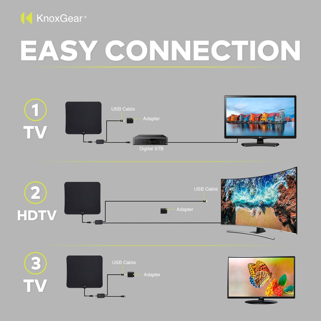 Knox Gear Ultra Thin Digital HDTV Antenna with Built-In Detachable Amplifier