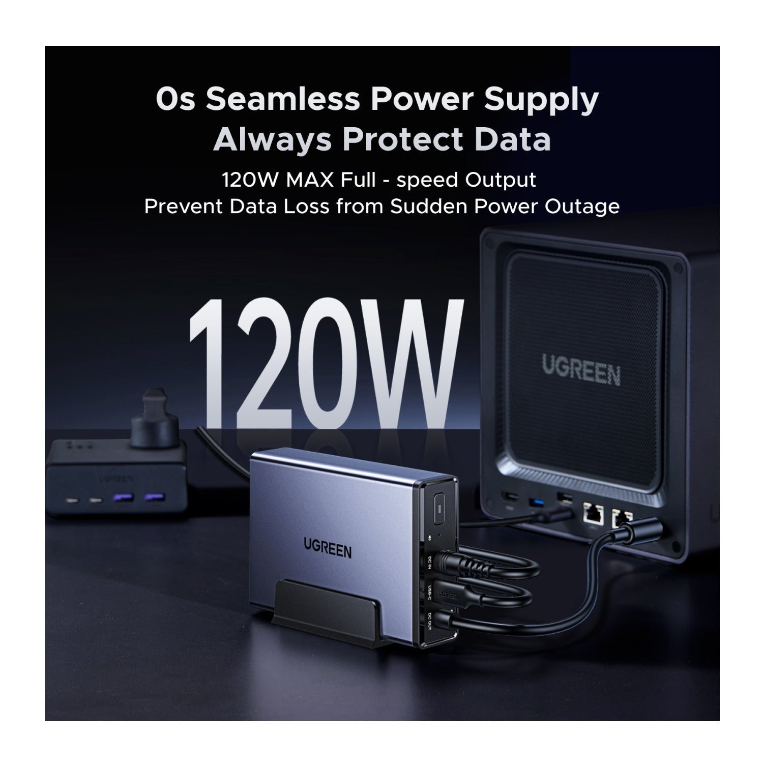UGREEN US3000 NAS 120W DC UPS with Zero Second Transfer Time (12000mAh)