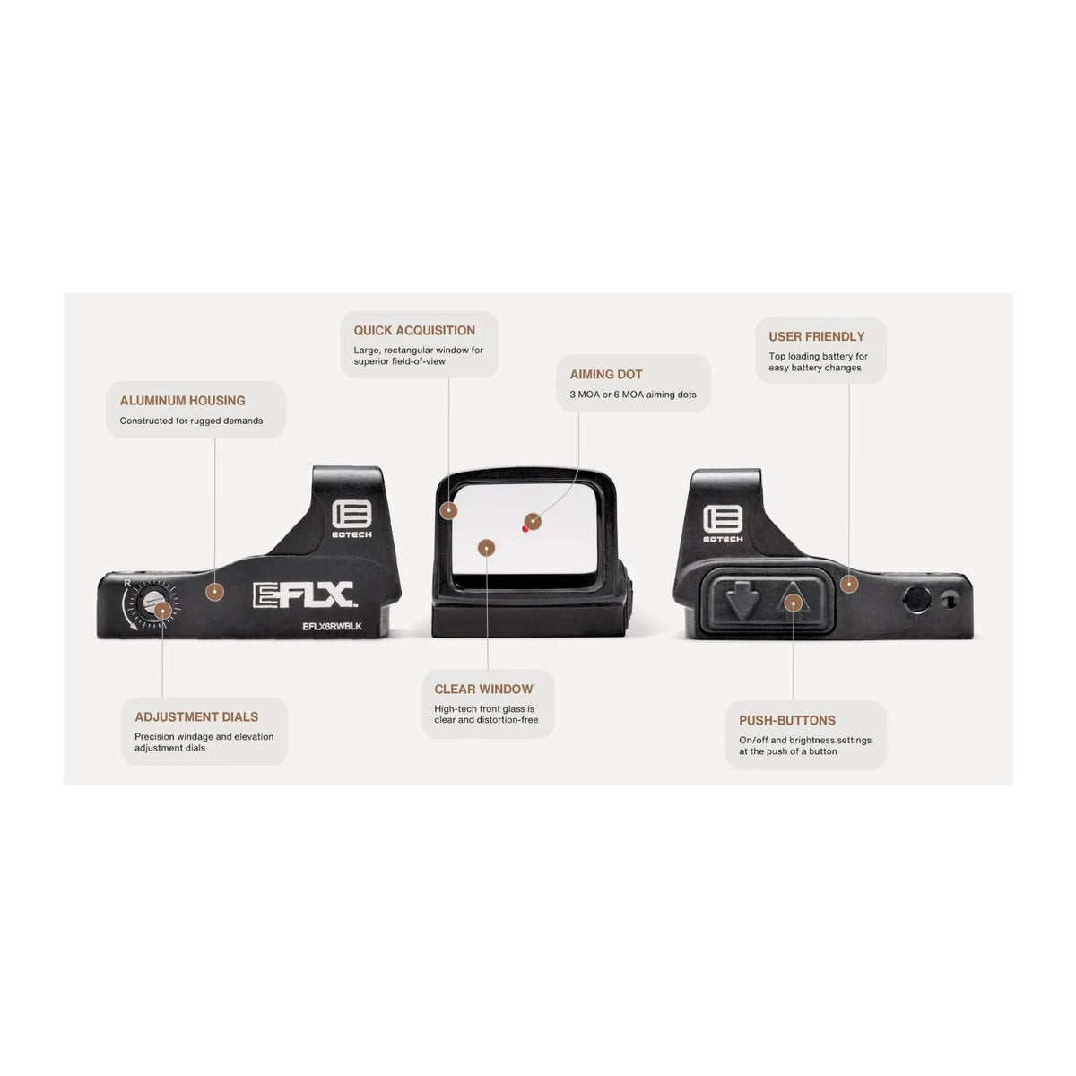 EoTech Mini Reflex Sight with 6 MOA dot - BLK