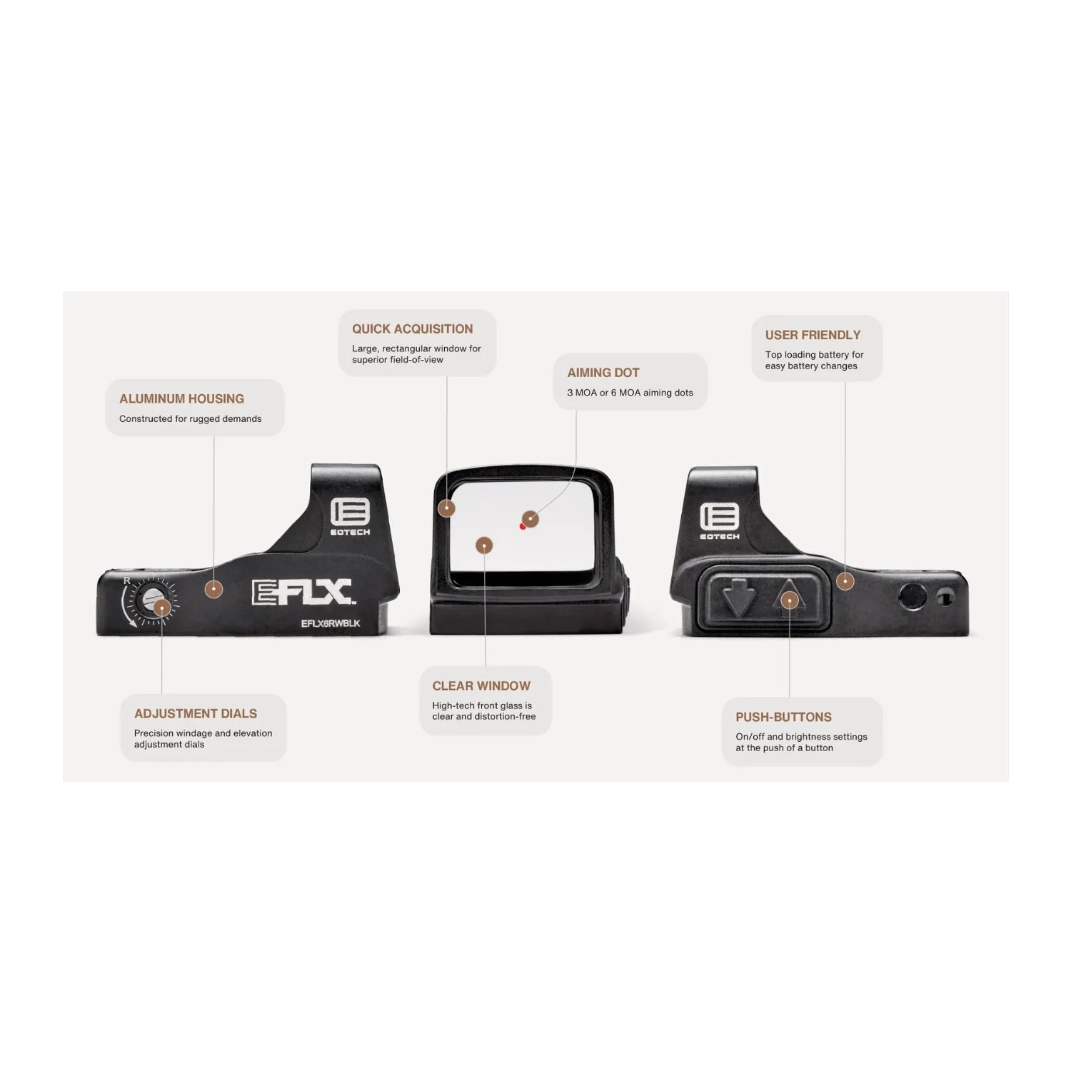 EoTech Mini Reflex Sight with 6 MOA dot - BLK
