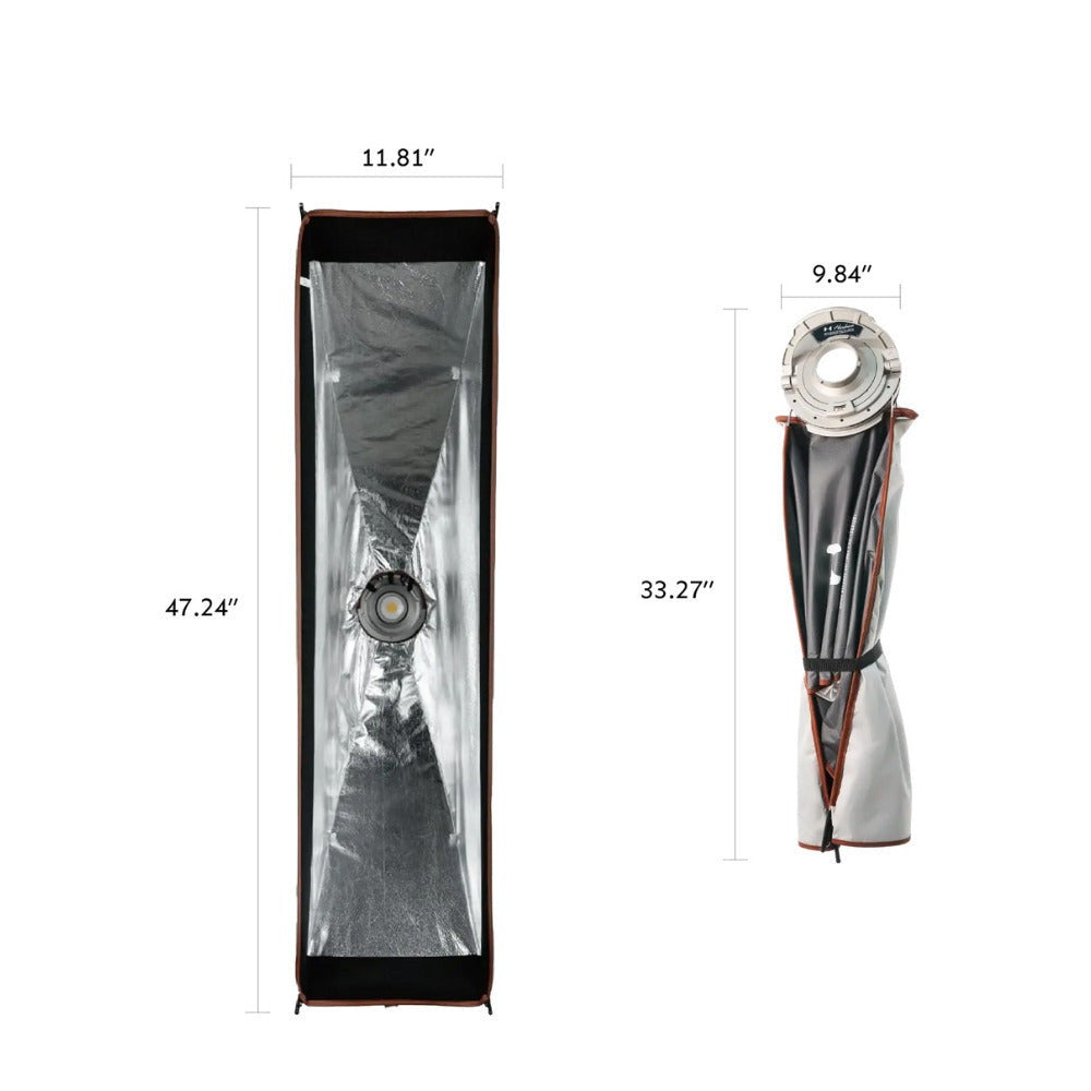Harlowe Quick Release Softbox Set 1x4ft / 2x3ft (30x120 / 60x90)