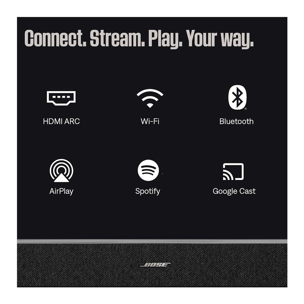 Bose Lifestyle Ultra Soundbar (Nue Bose Black)