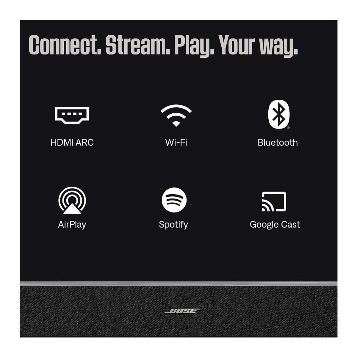 Bose Lifestyle Ultra Soundbar (Nue Bose Black)