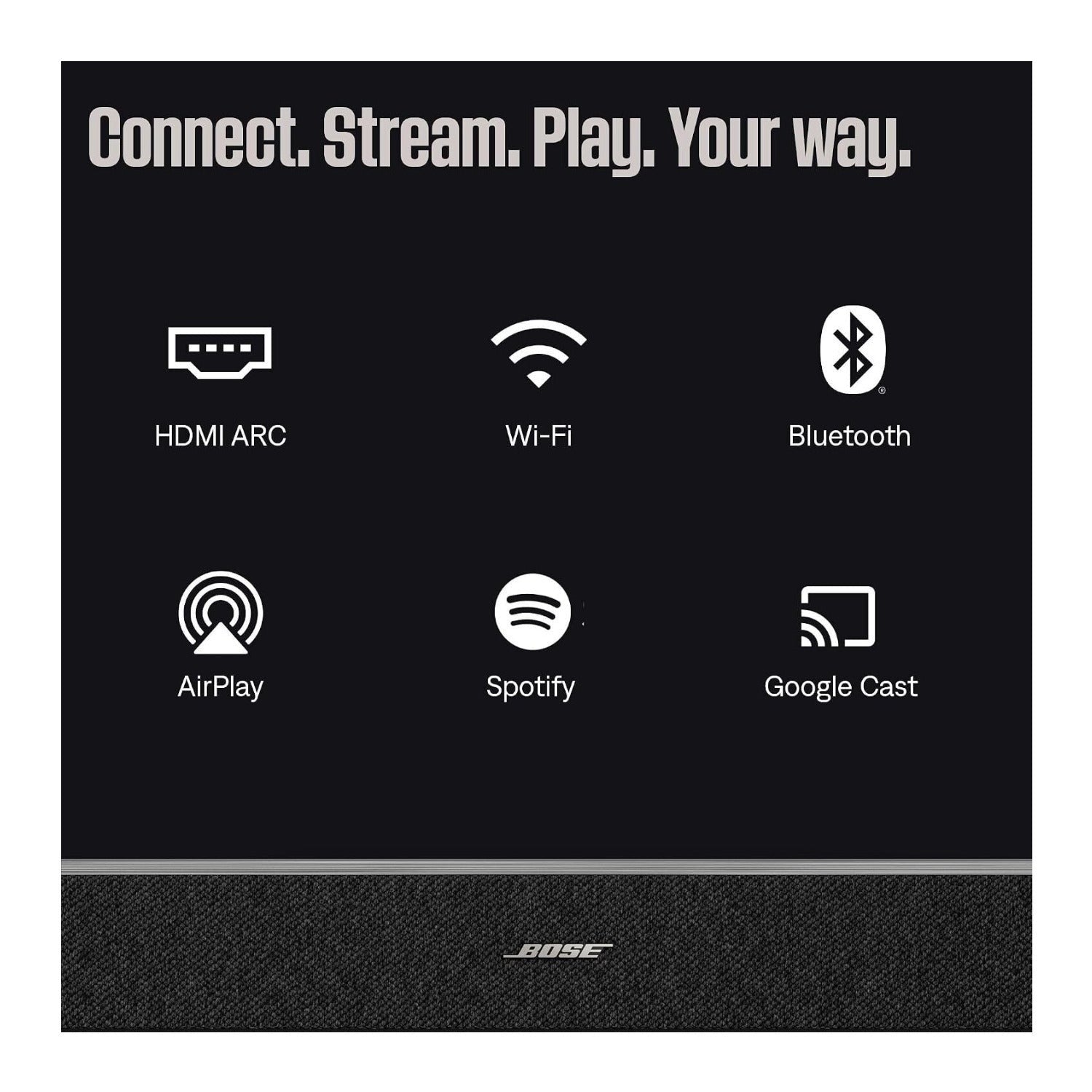 Bose Lifestyle Ultra Soundbar (Nue Bose Black)