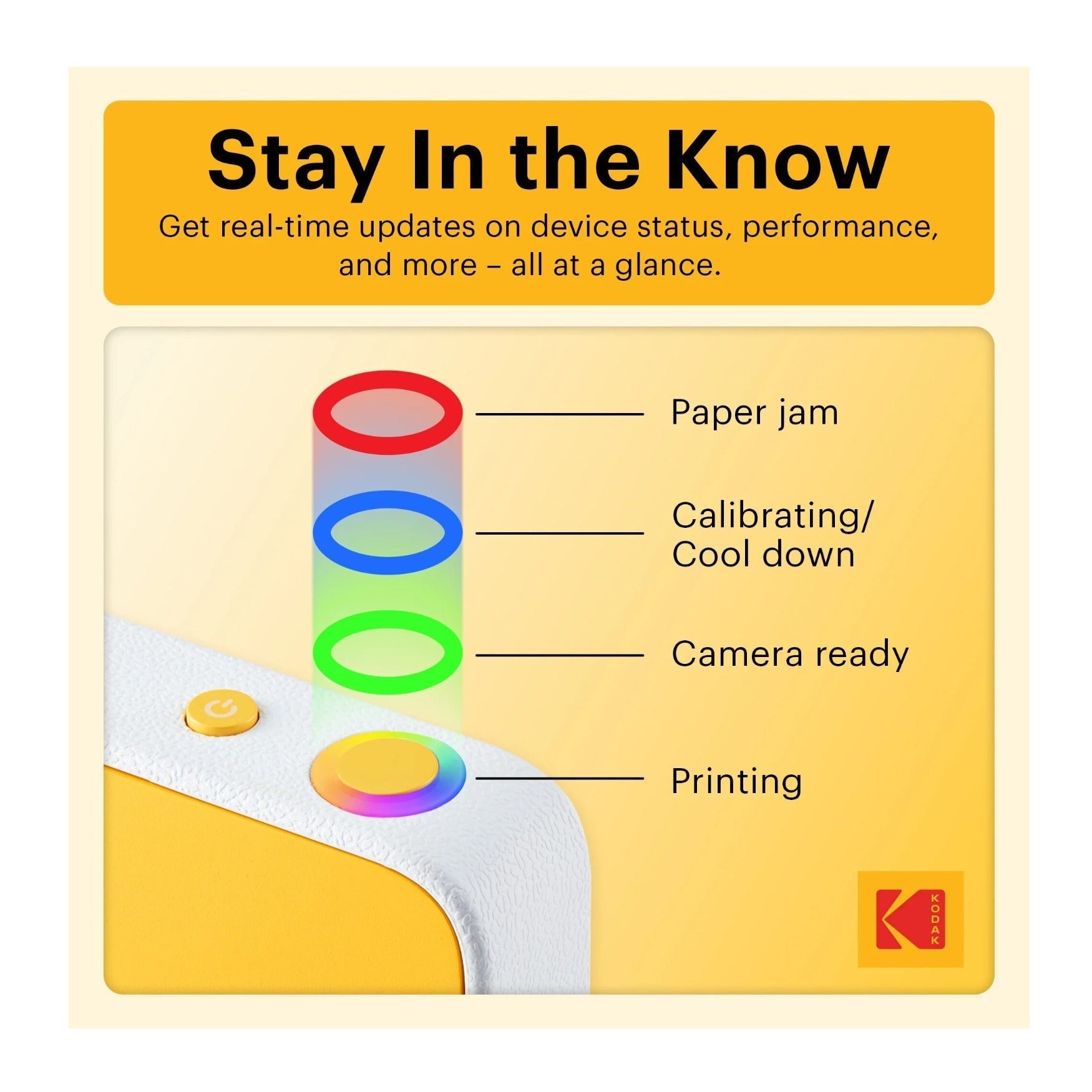 Kodak PRINTOMATIC+ 10MP Instant Digital Camera (Yellow)