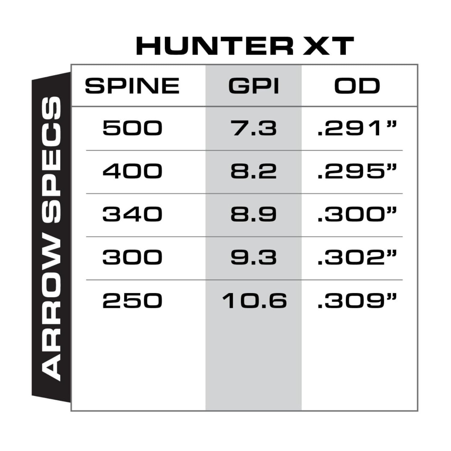 Gold Tip Hunter XT 400 Spine Carbon Arrows with 2 Inch Raptor Vanes (Pack of 6)