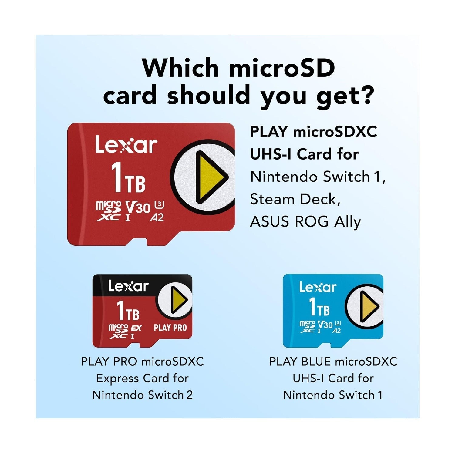 Lexar 1TB V30 A2 PLAY MicroSDXC UHS-I Memory Card