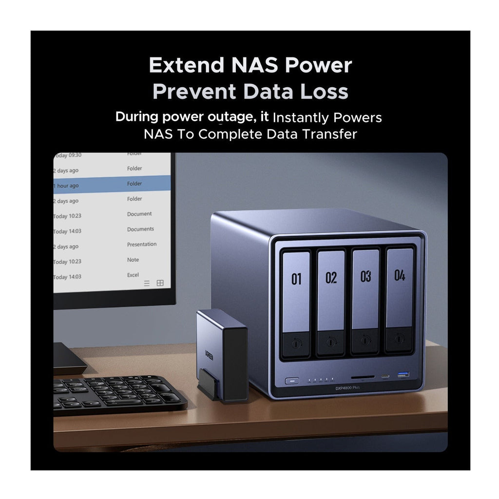 UGREEN US3000 NAS 120W DC UPS with Zero Second Transfer Time (12000mAh)