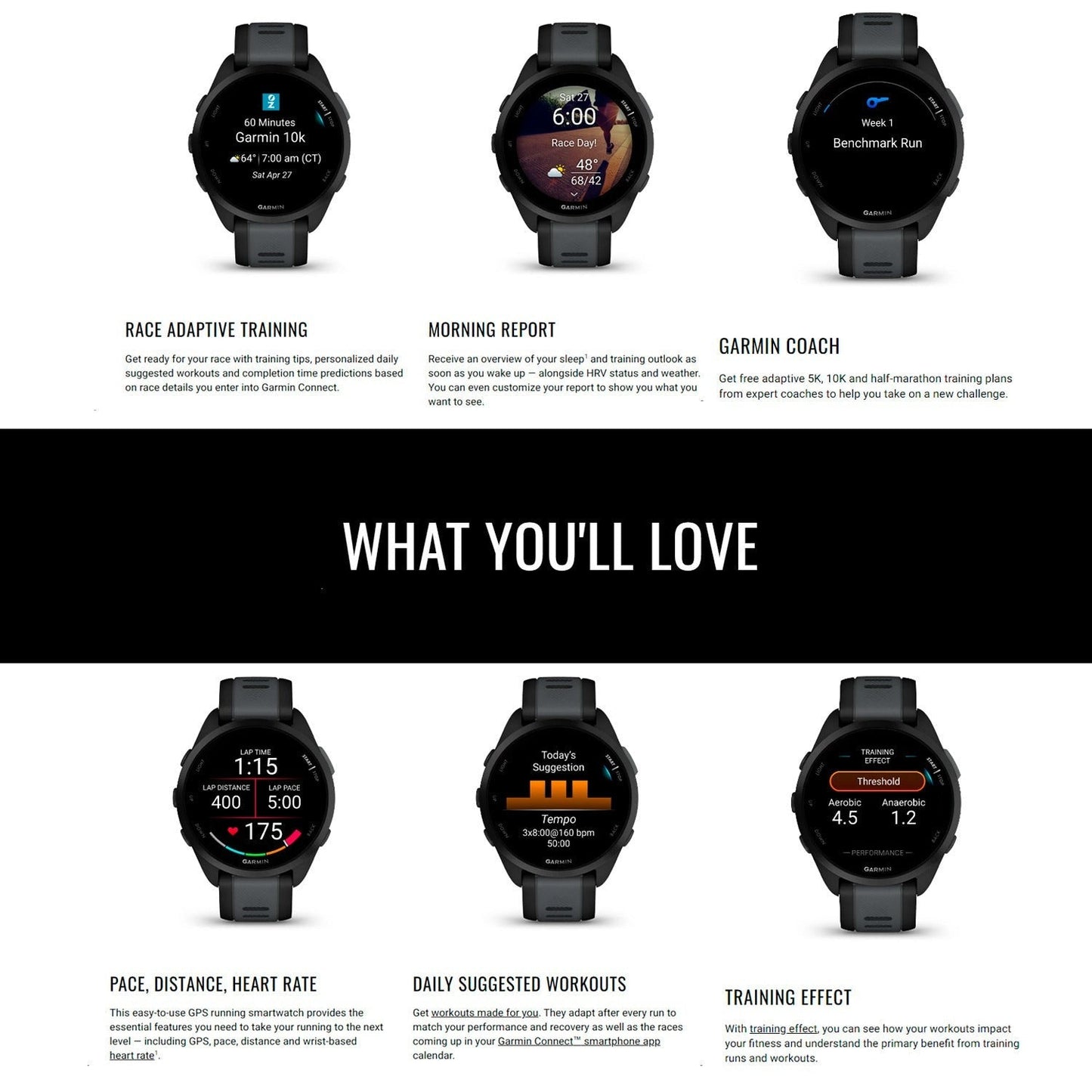 Garmin Forerunner 165 GPS Smartwatch (Black and Slate Gray) with Portable Accessory (White) Bundle