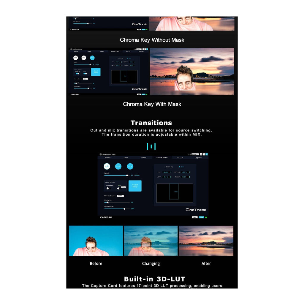 CineTreak CAP20SH SDI/HDMI to USB 3.1 Video Capture Device