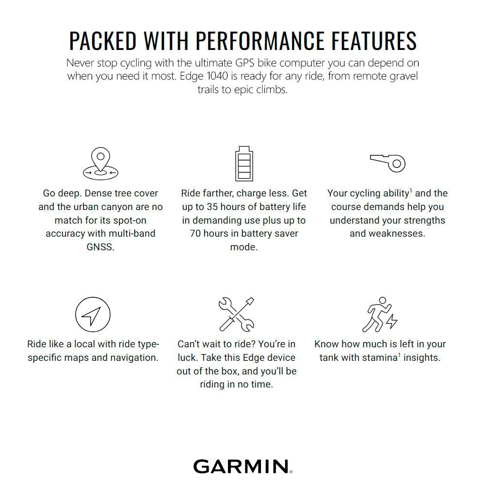 Garmin Edge 1040 GPS Bike Computer with Accurate Environment Reading and Stamina Tracking (Black)