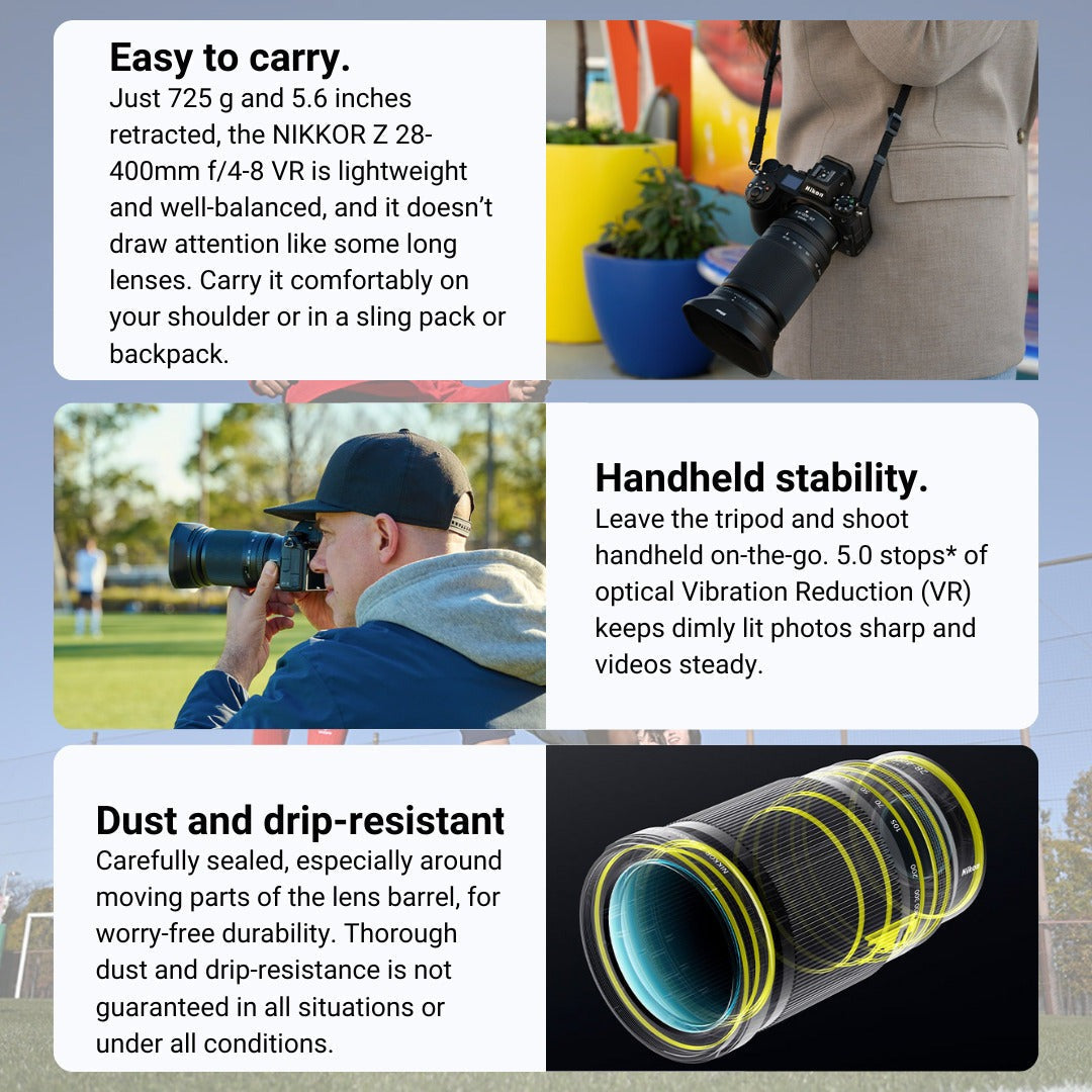 Nikon Z 28-400mm F4-8 VR Full-Frame Z-Mount Lens with 77mm 3-Piece UV, CPL, FLD Filter Kit Bundle