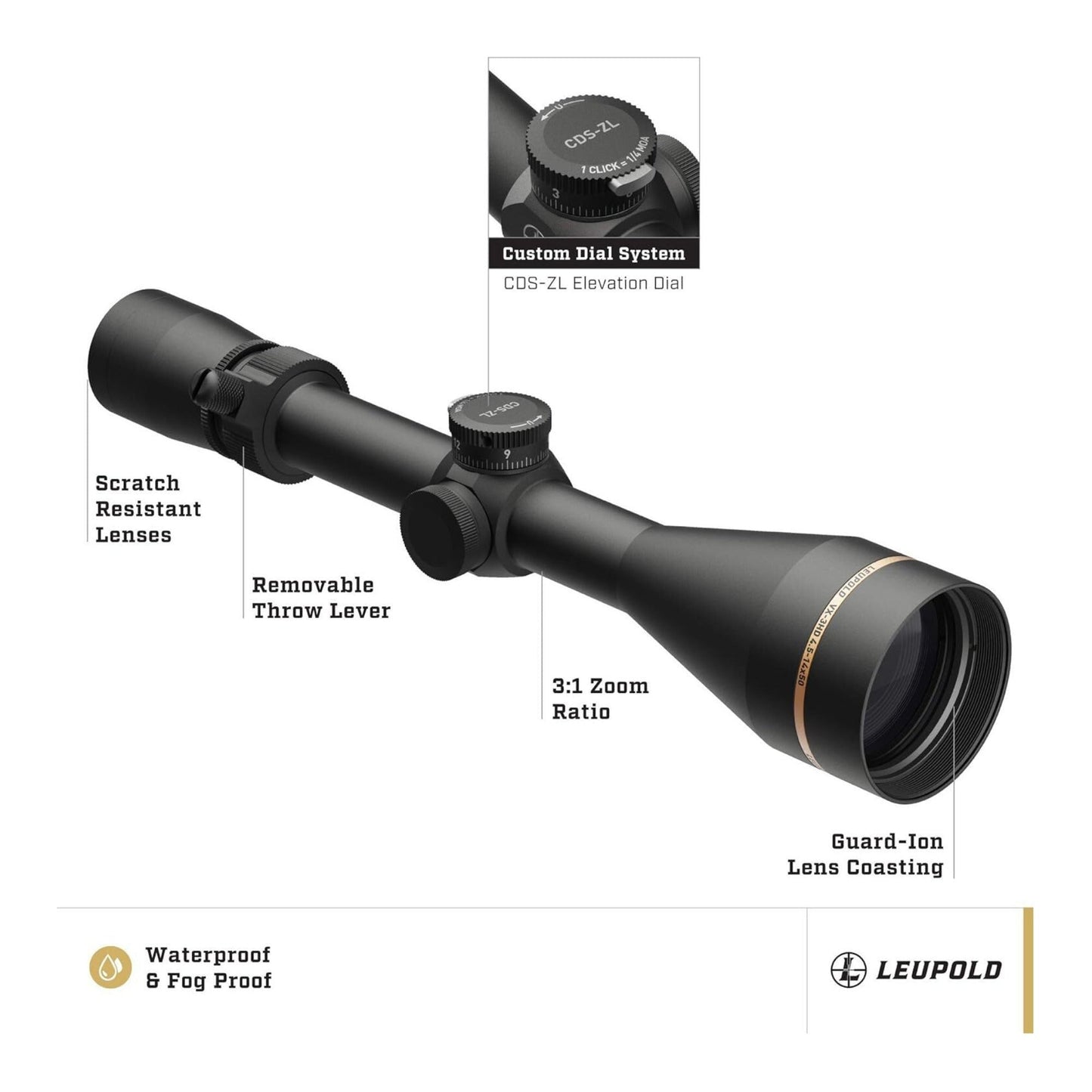 Leupold VX-3HD 4.5-14x50mm Riflescope (Matte Black)