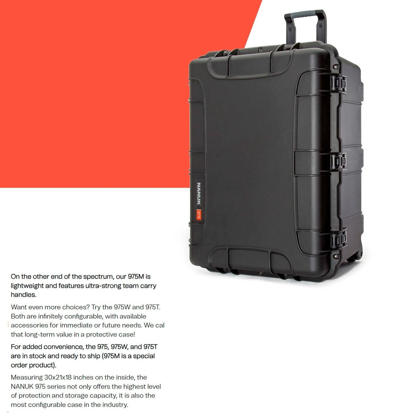 Nanuk 975 Pro Photo Kit with Pull Handle (Black) with Wheel Caster Kit and 225 Hard Case Bundle