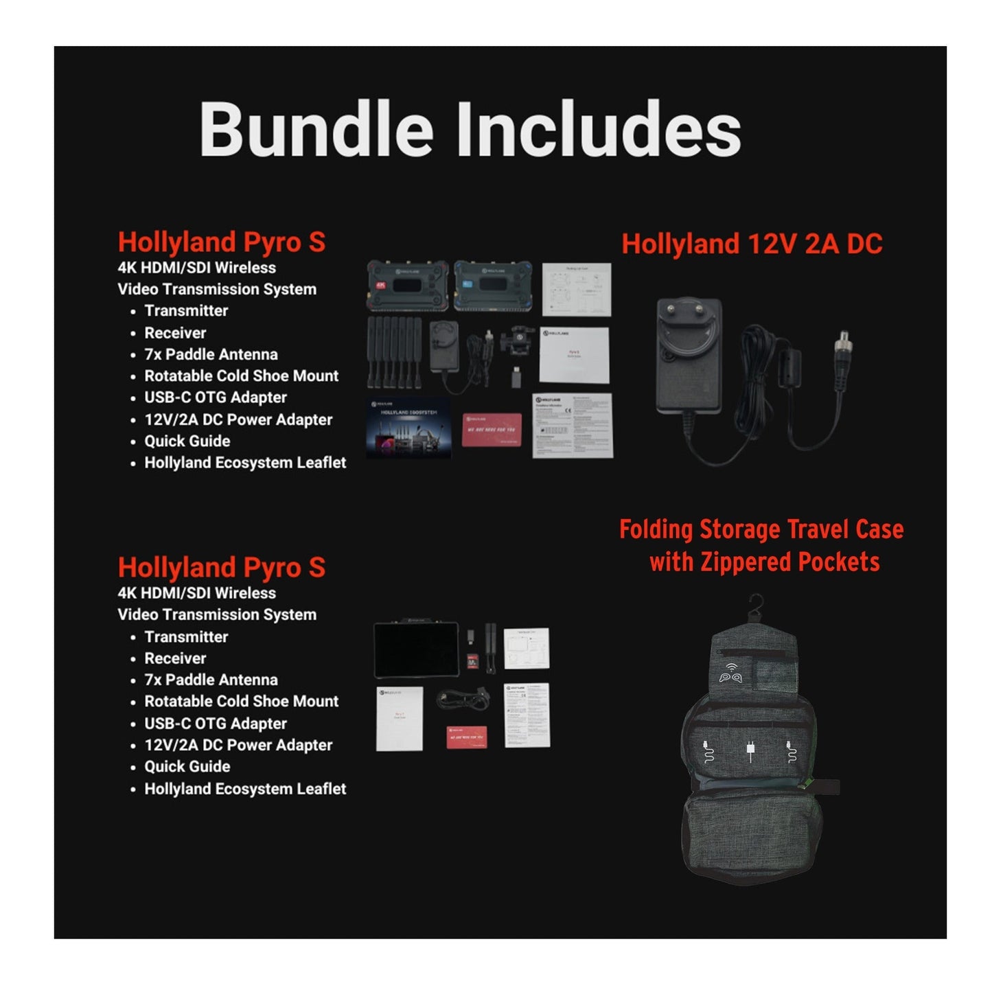 Hollyland Pyro S Wireless Video Transmission System with Pyro 7 Wireless 7-Inch Monitor Bundle
