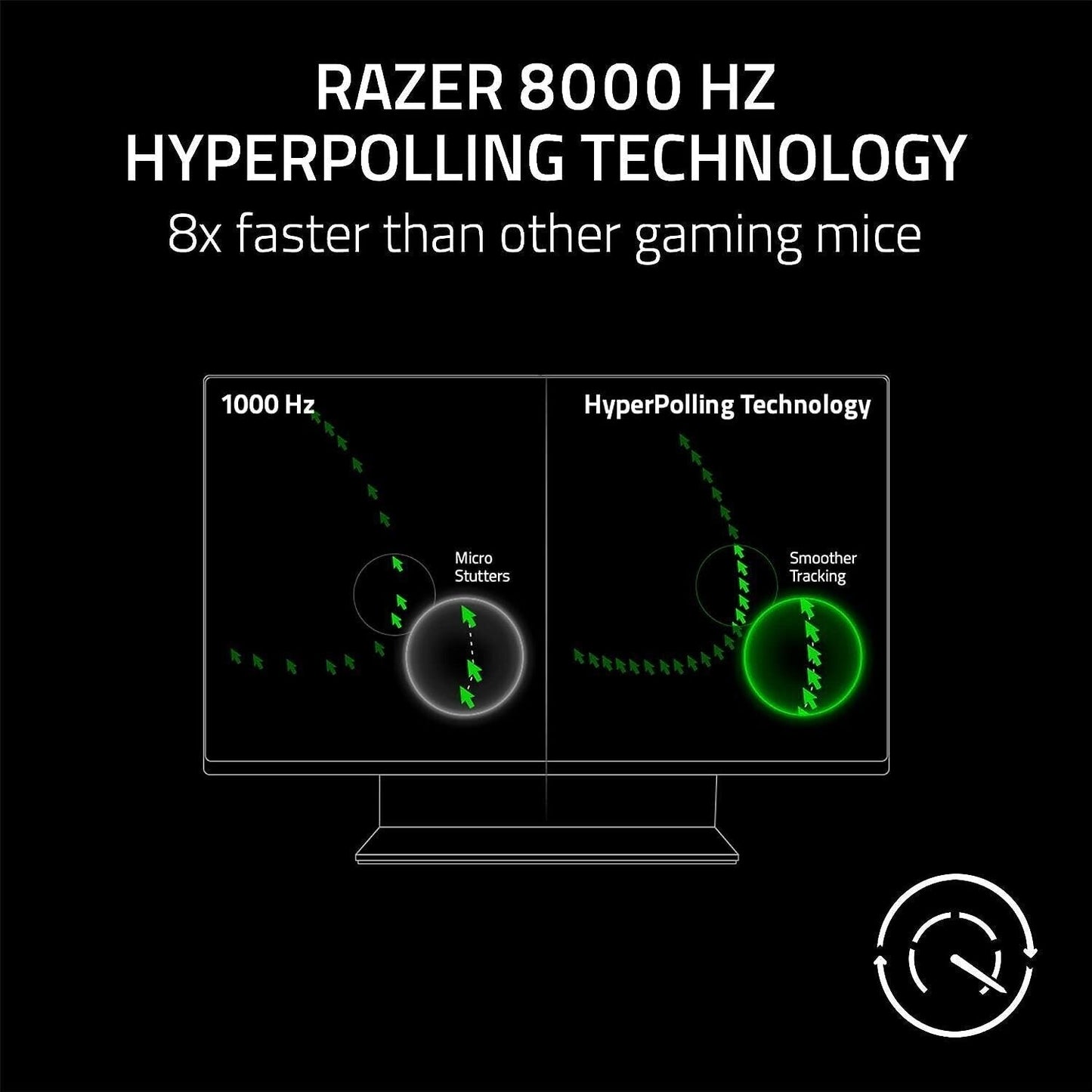 Razer DeathAdder V3 Ultra-Lightweight Ergonomic Wired Esports Right-Handed Gaming Mouse (Black)
