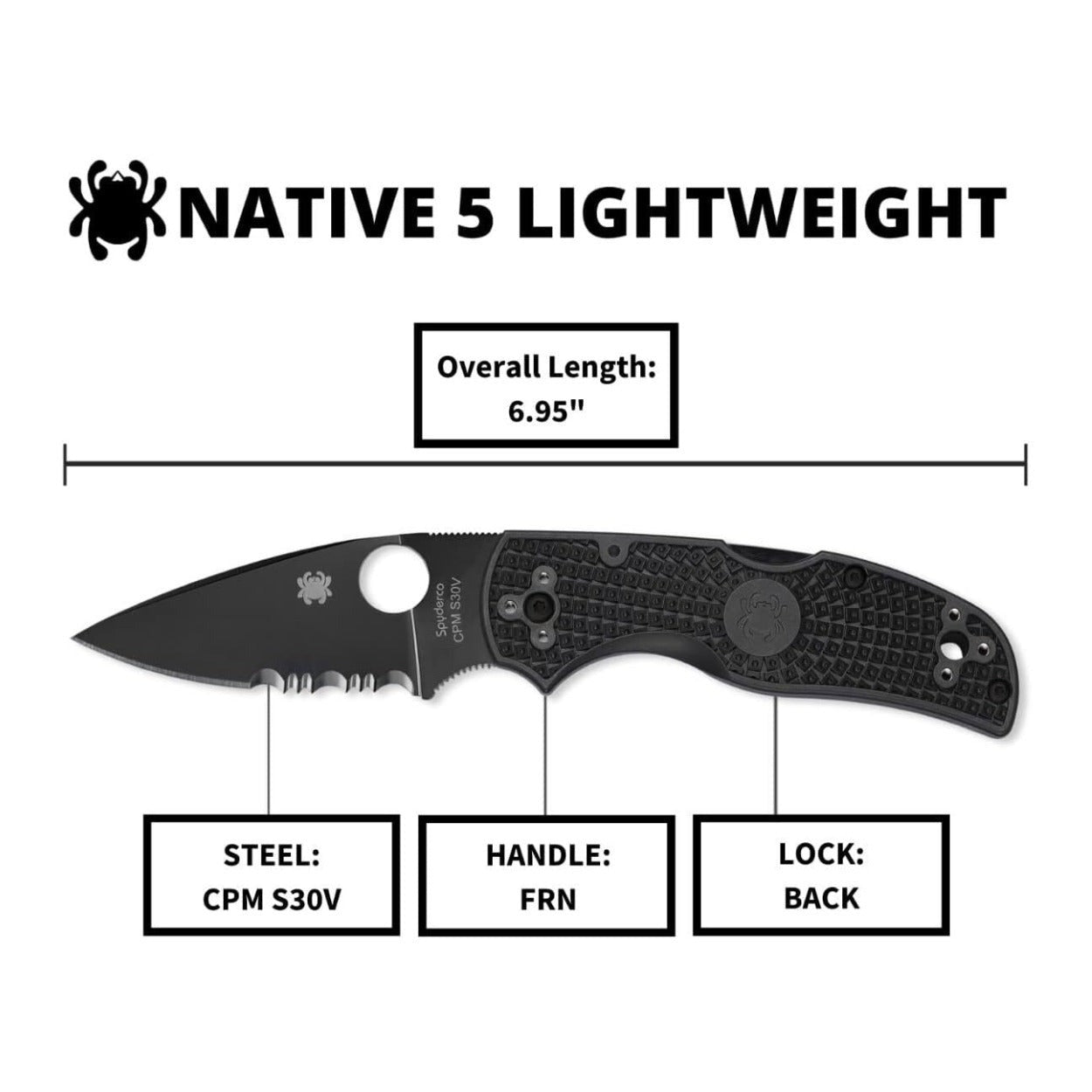 Spyderco Native 5 Full-Flat Grind, CPM S30V Stainless Steel Blade Folding Knife