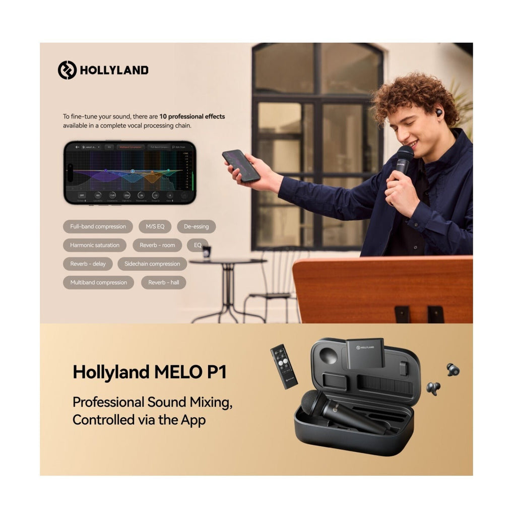 Hollyland Melo P1 Combo Wireless Music Creation System (Space Gray)