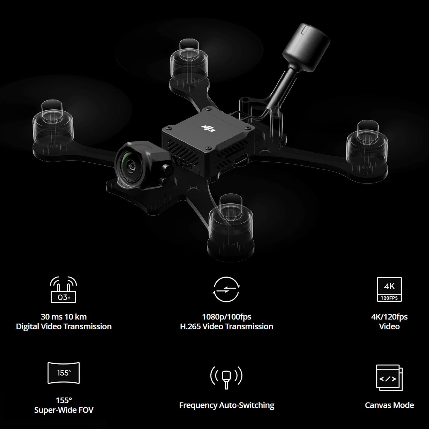 DJI O3 Air Unit Compact Video Transmission Technology with 128GB MicroSDXC Memory Card Bundle